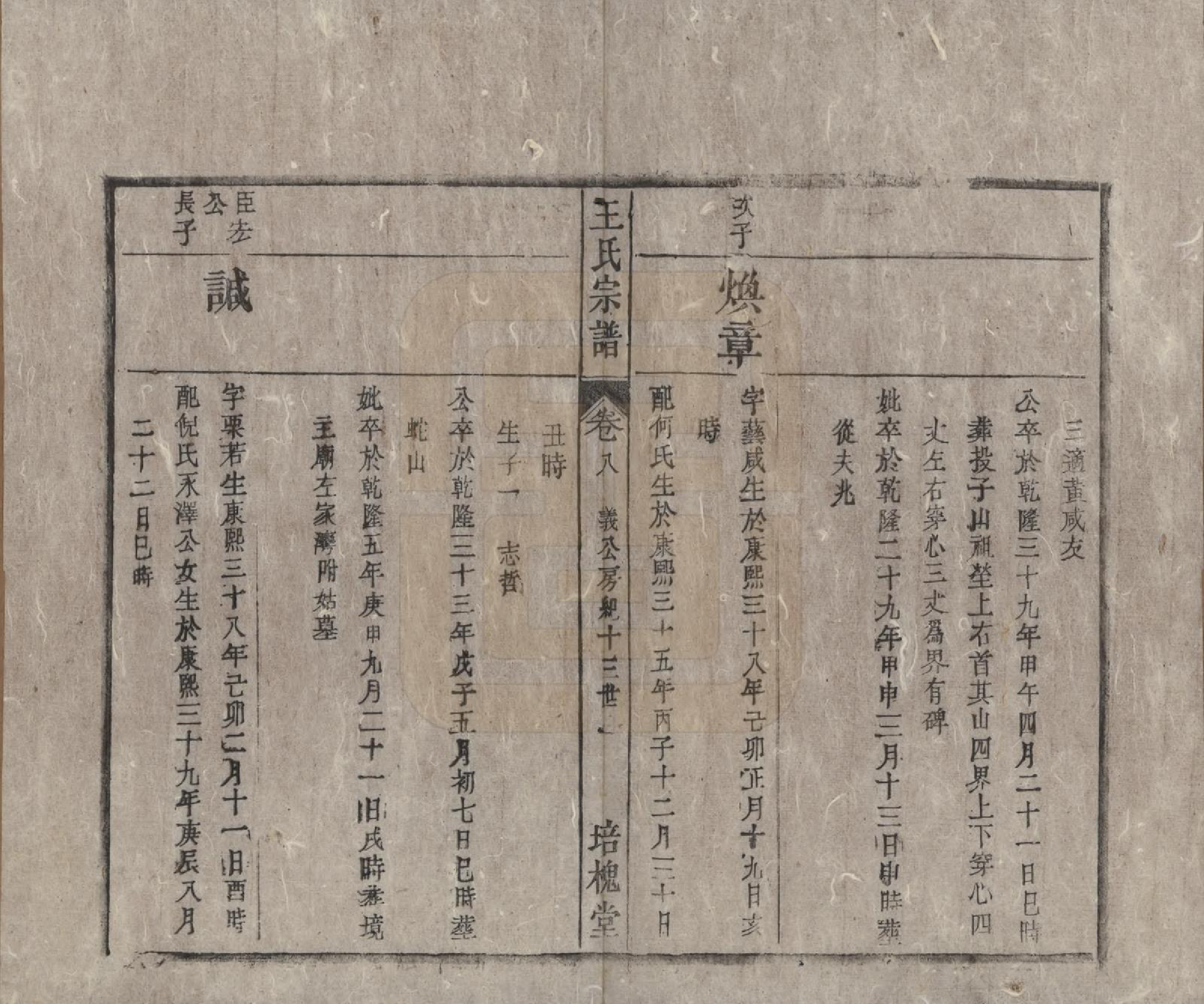 GTJP1620.王.安徽桐城.王氏宗谱.清同治5年[1866]_009.pdf_第2页