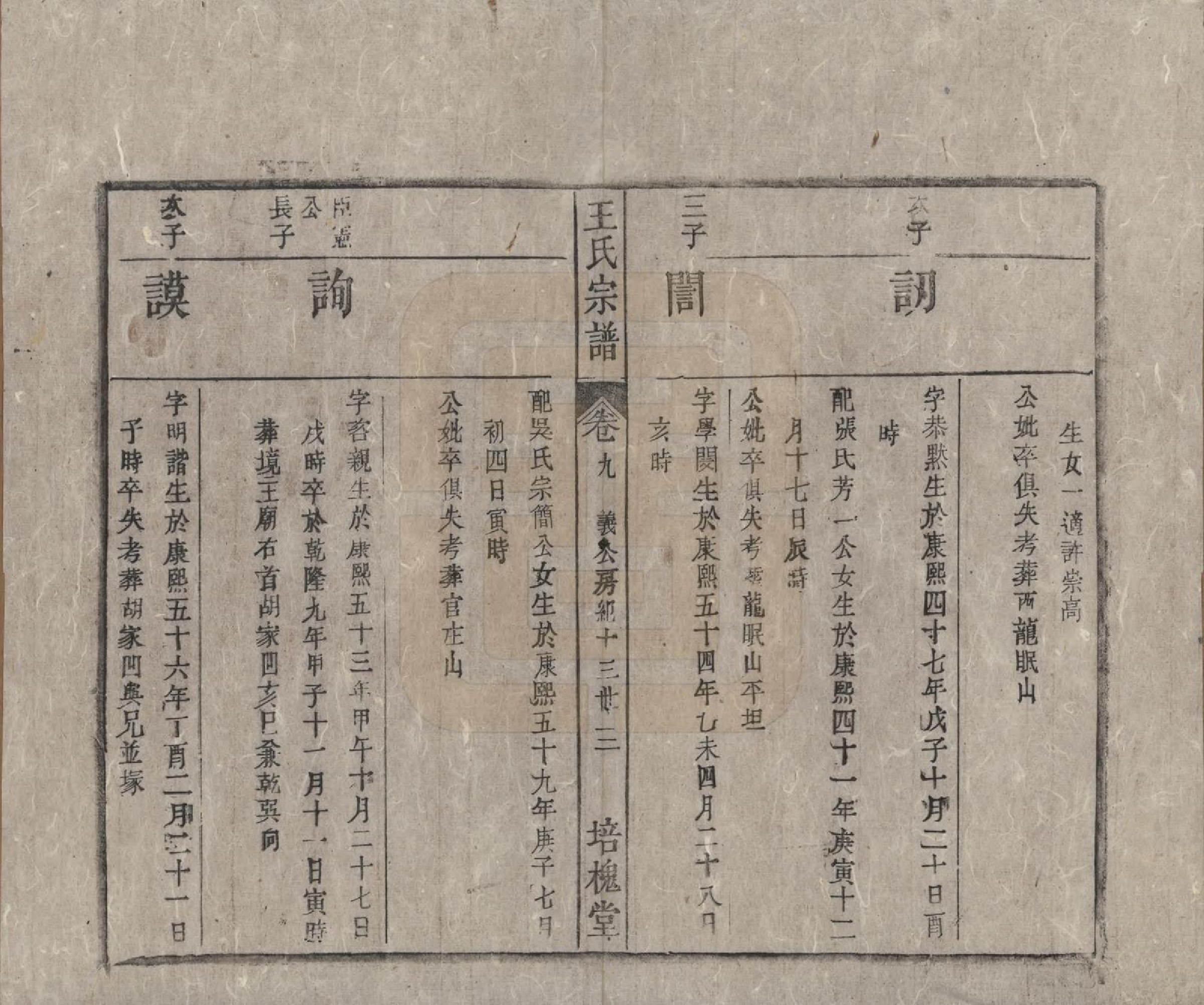 GTJP1620.王.安徽桐城.王氏宗谱.清同治5年[1866]_009.pdf_第3页