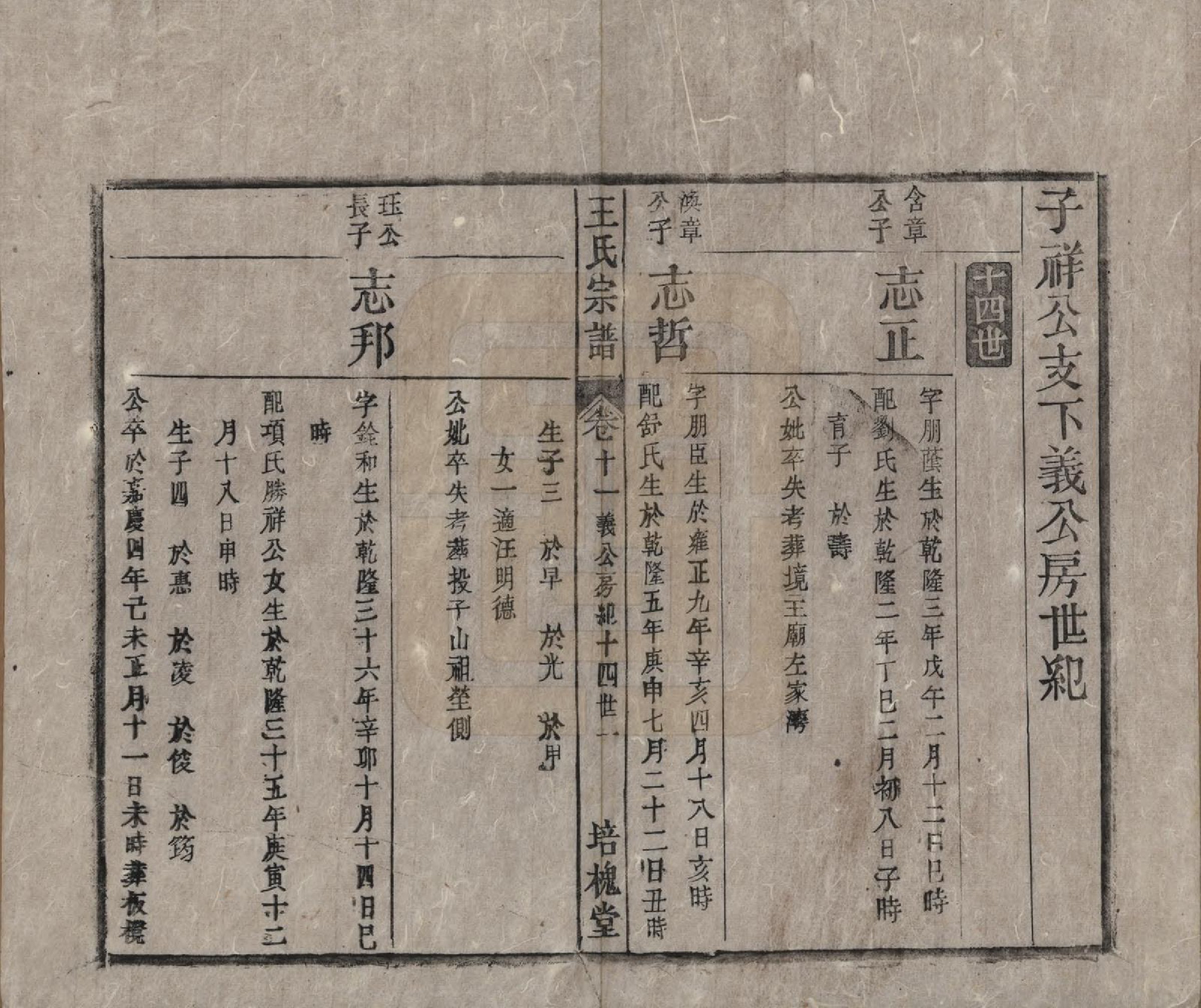 GTJP1620.王.安徽桐城.王氏宗谱.清同治5年[1866]_011.pdf_第1页