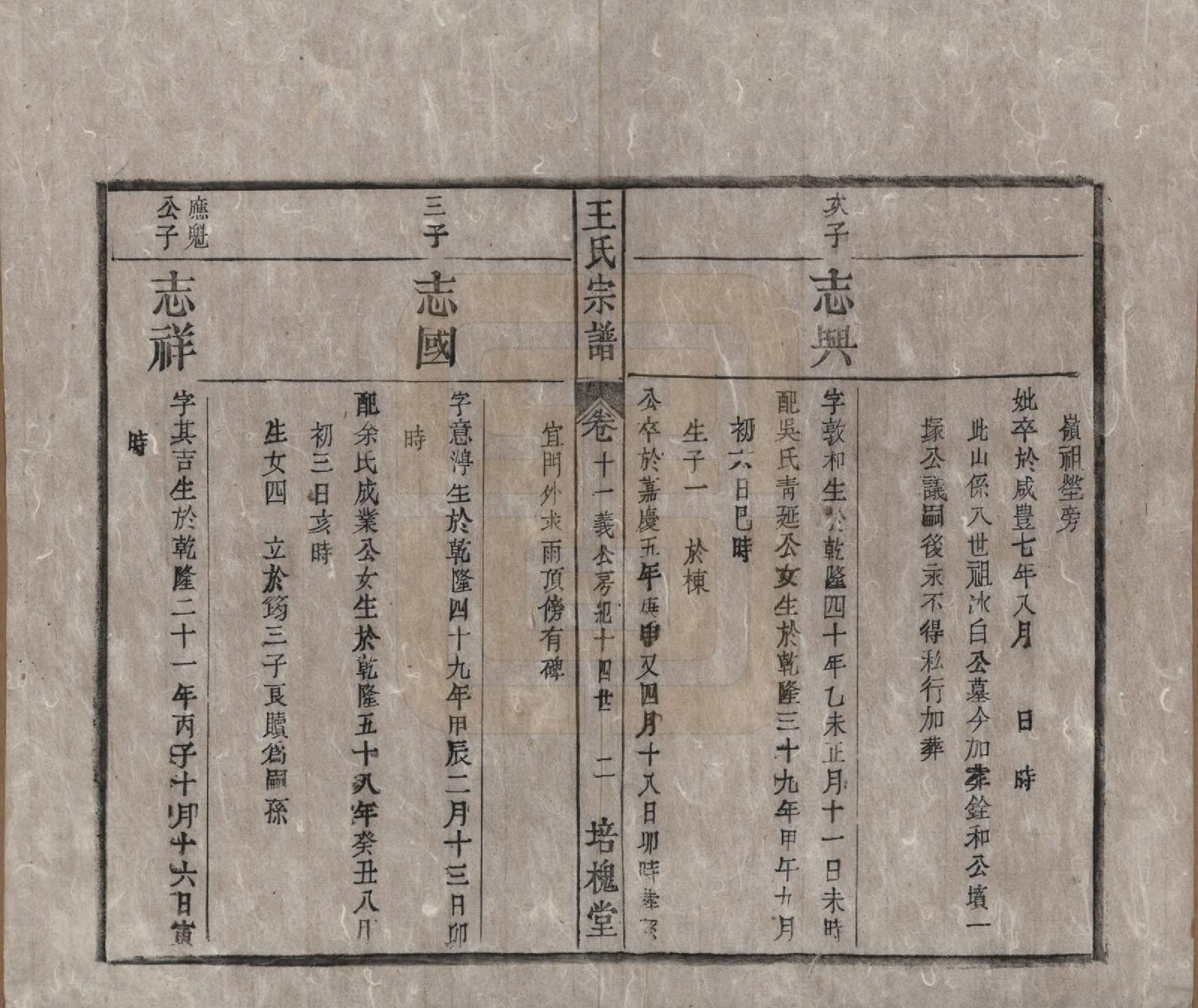 GTJP1620.王.安徽桐城.王氏宗谱.清同治5年[1866]_011.pdf_第2页