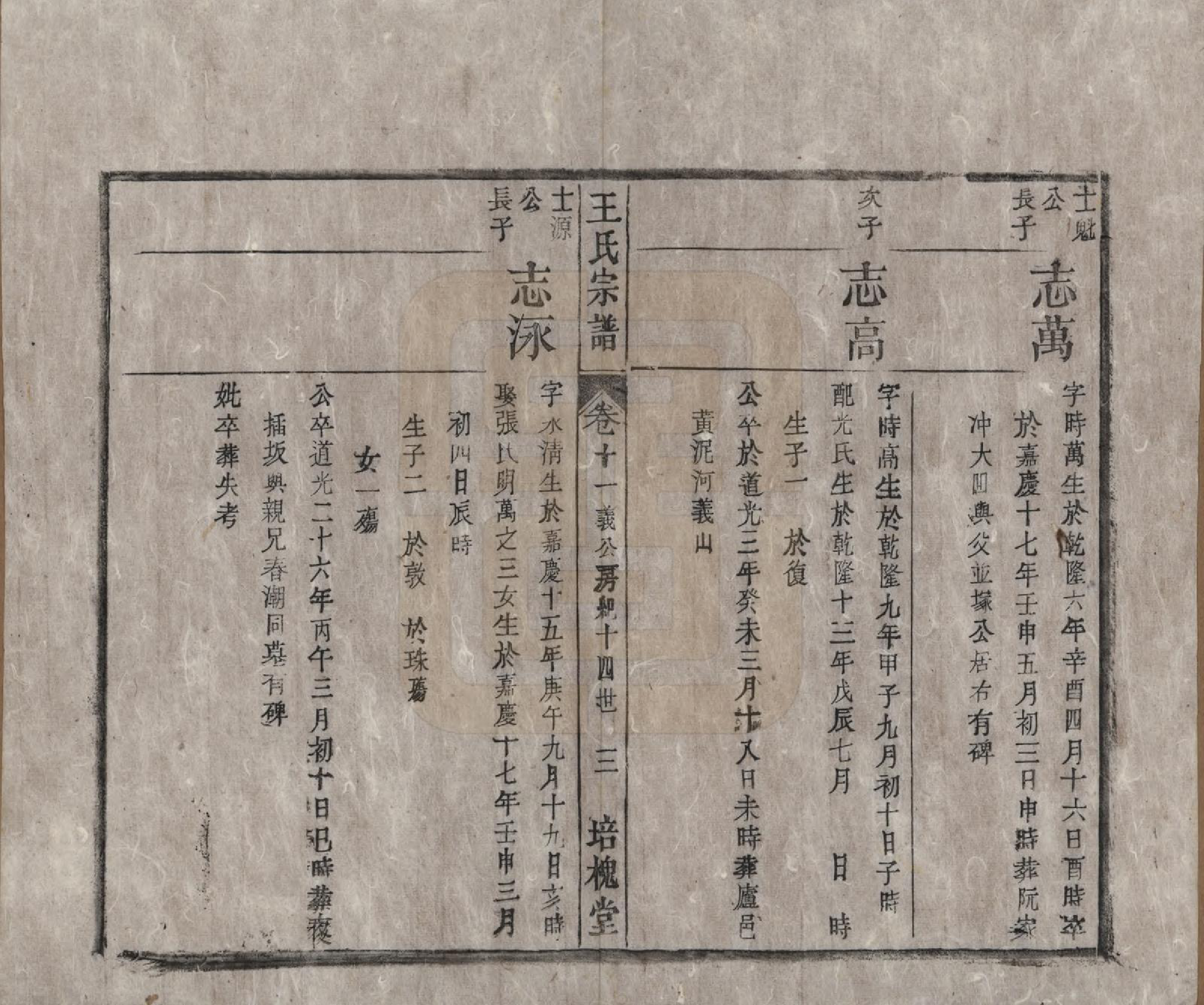 GTJP1620.王.安徽桐城.王氏宗谱.清同治5年[1866]_011.pdf_第3页