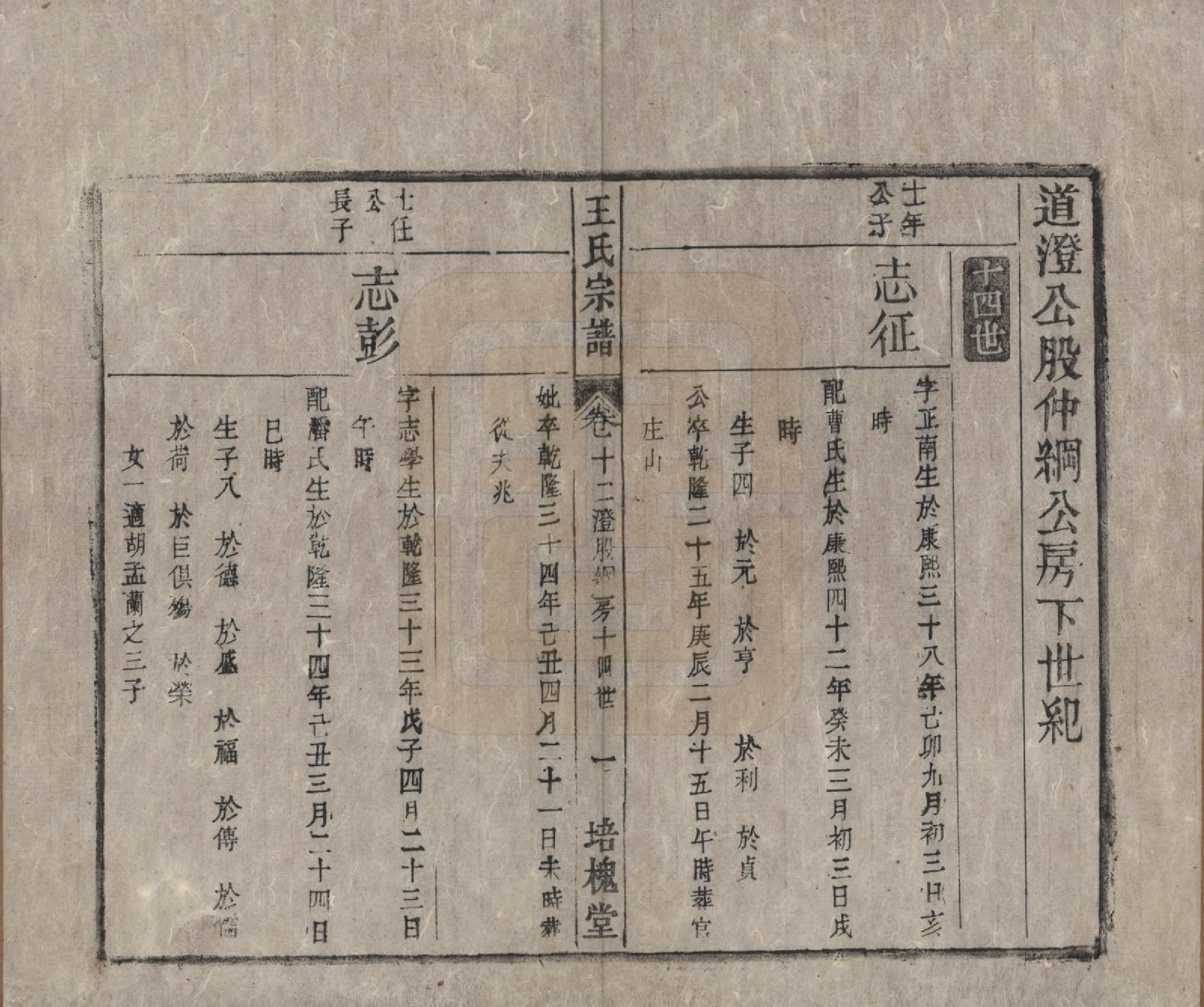 GTJP1620.王.安徽桐城.王氏宗谱.清同治5年[1866]_012.pdf_第1页