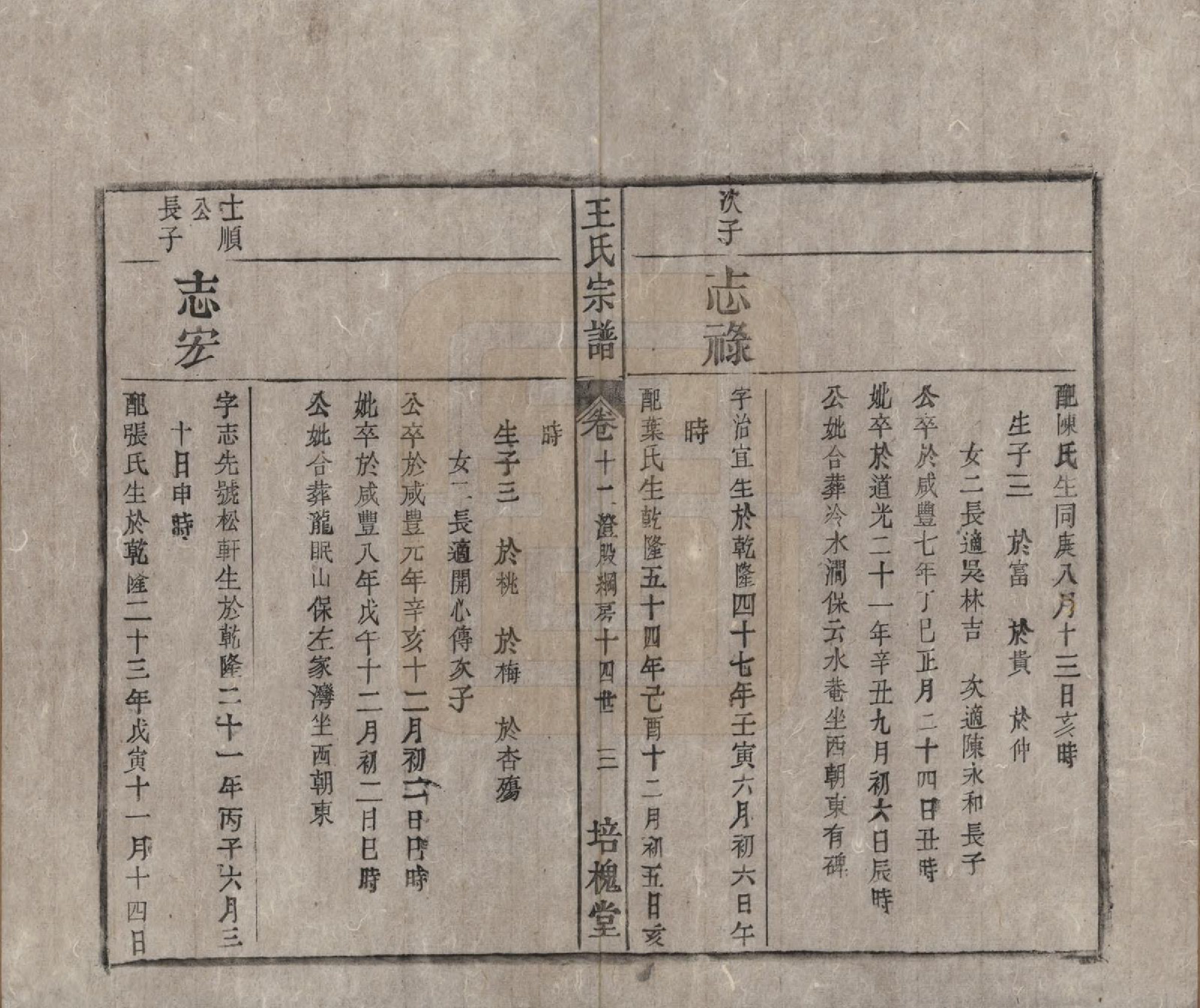 GTJP1620.王.安徽桐城.王氏宗谱.清同治5年[1866]_012.pdf_第3页