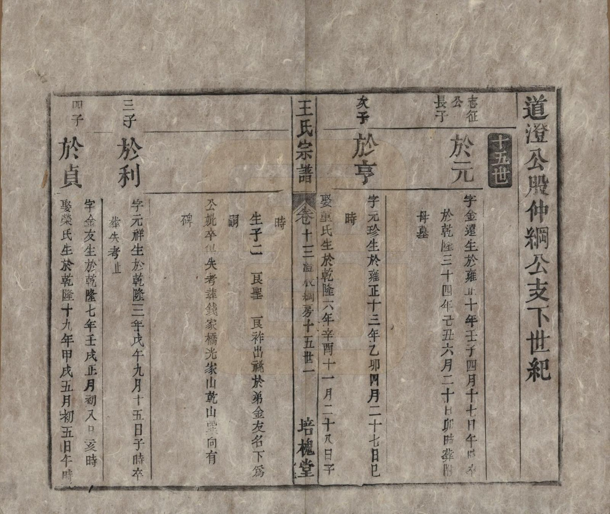 GTJP1620.王.安徽桐城.王氏宗谱.清同治5年[1866]_013.pdf_第1页