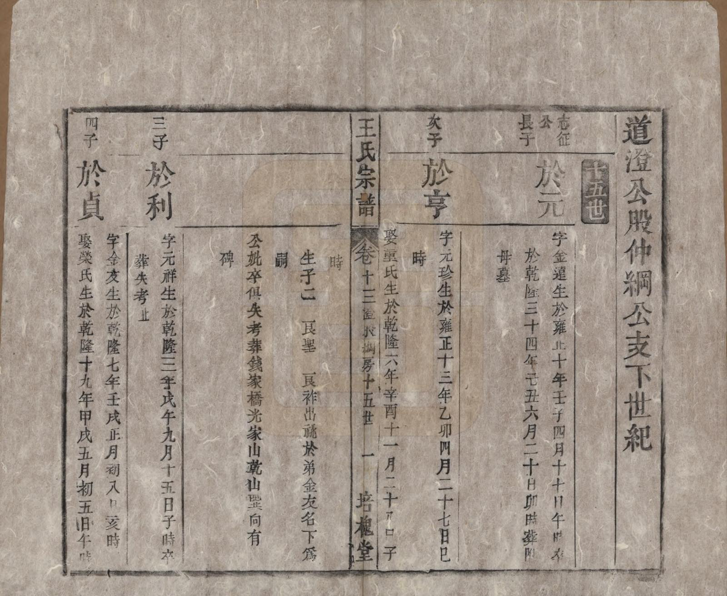 GTJP1620.王.安徽桐城.王氏宗谱.清同治5年[1866]_014.pdf_第1页