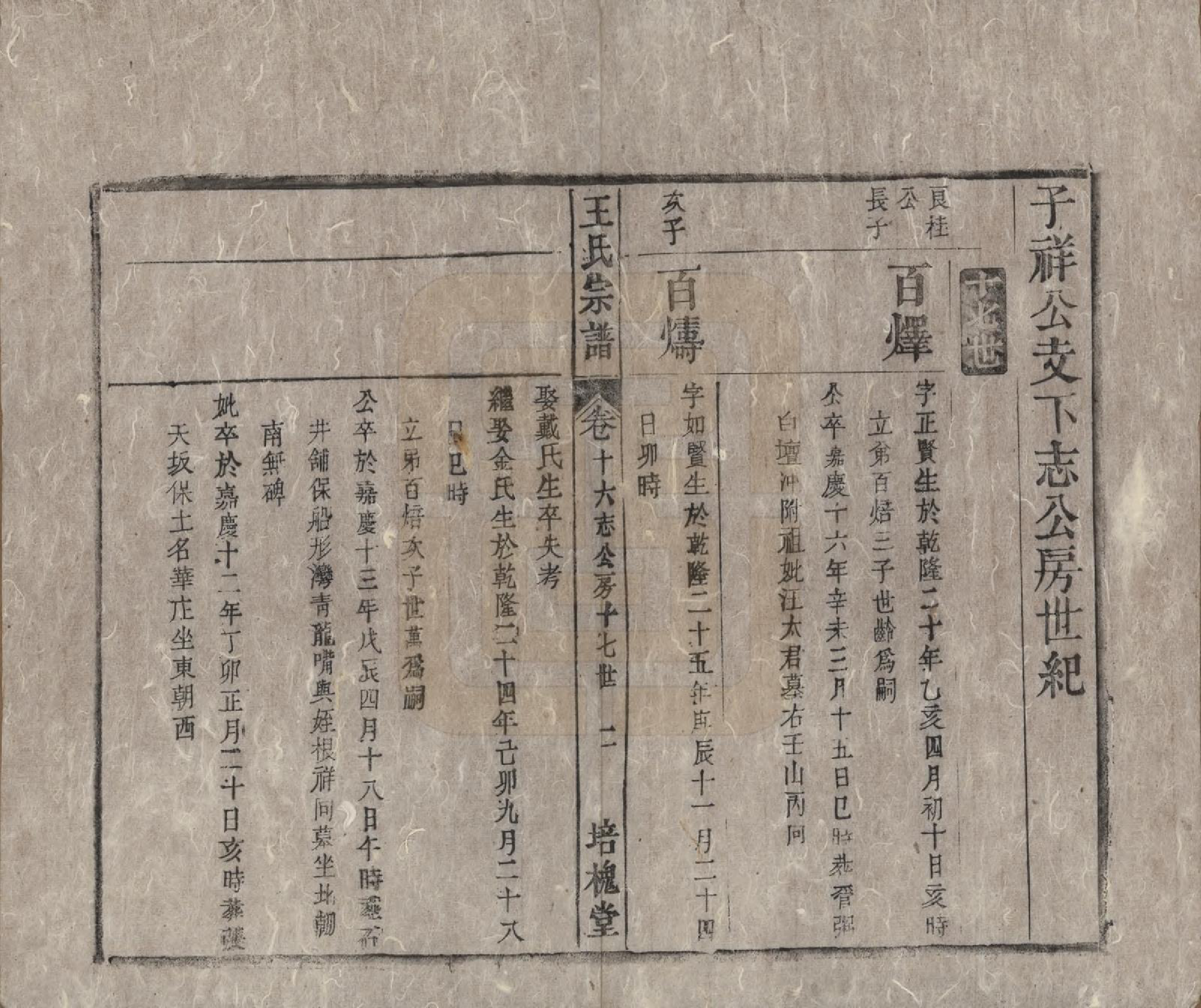 GTJP1620.王.安徽桐城.王氏宗谱.清同治5年[1866]_016.pdf_第2页