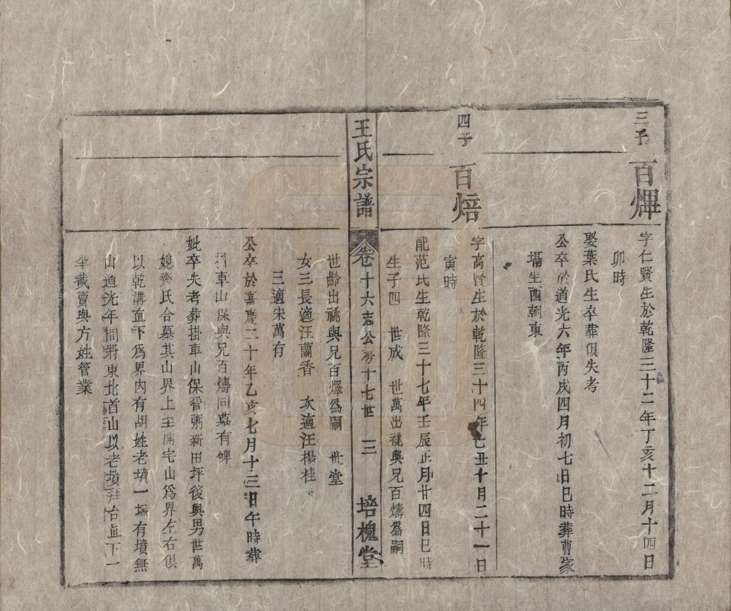 GTJP1620.王.安徽桐城.王氏宗谱.清同治5年[1866]_016.pdf_第3页