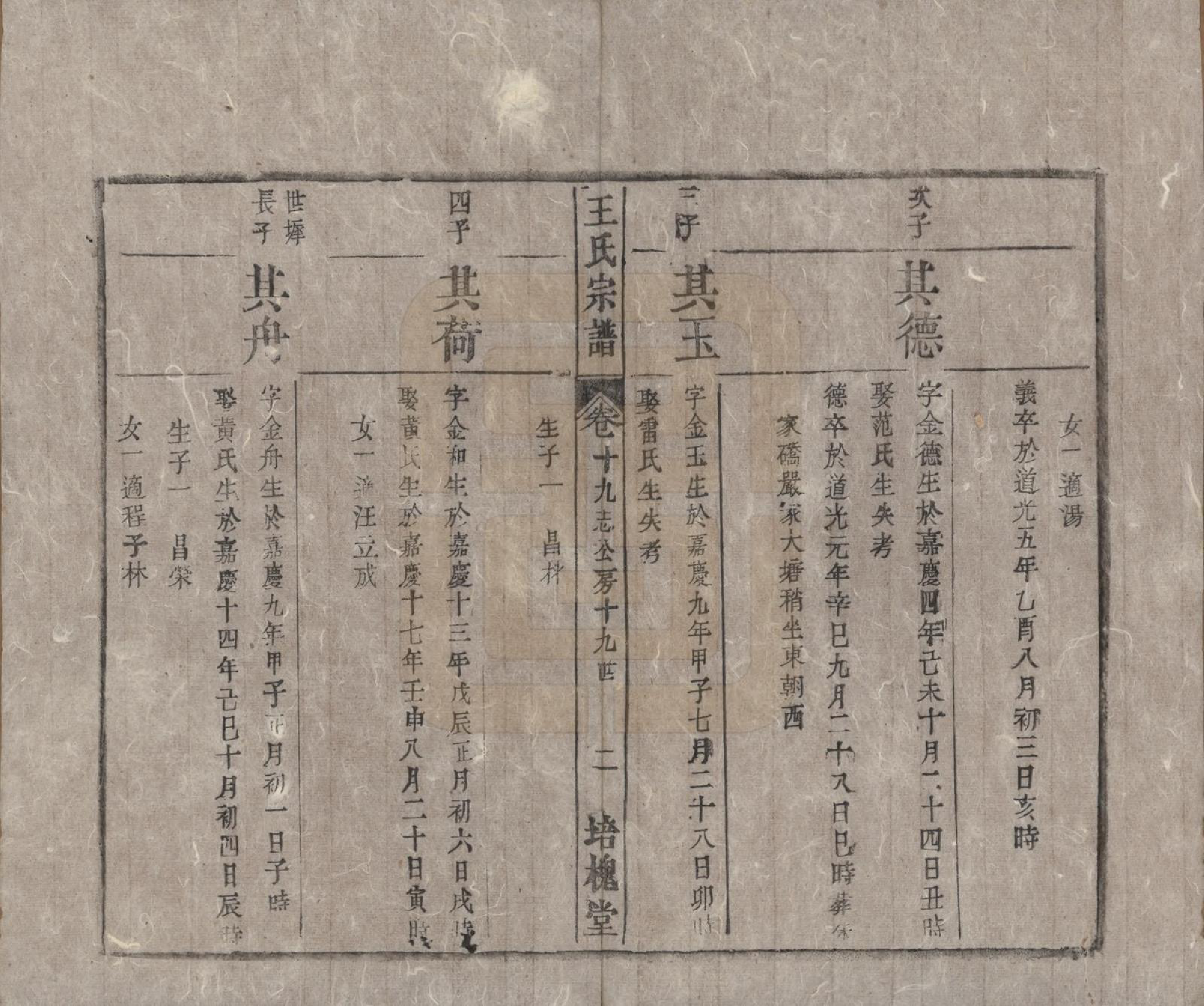 GTJP1620.王.安徽桐城.王氏宗谱.清同治5年[1866]_019.pdf_第2页