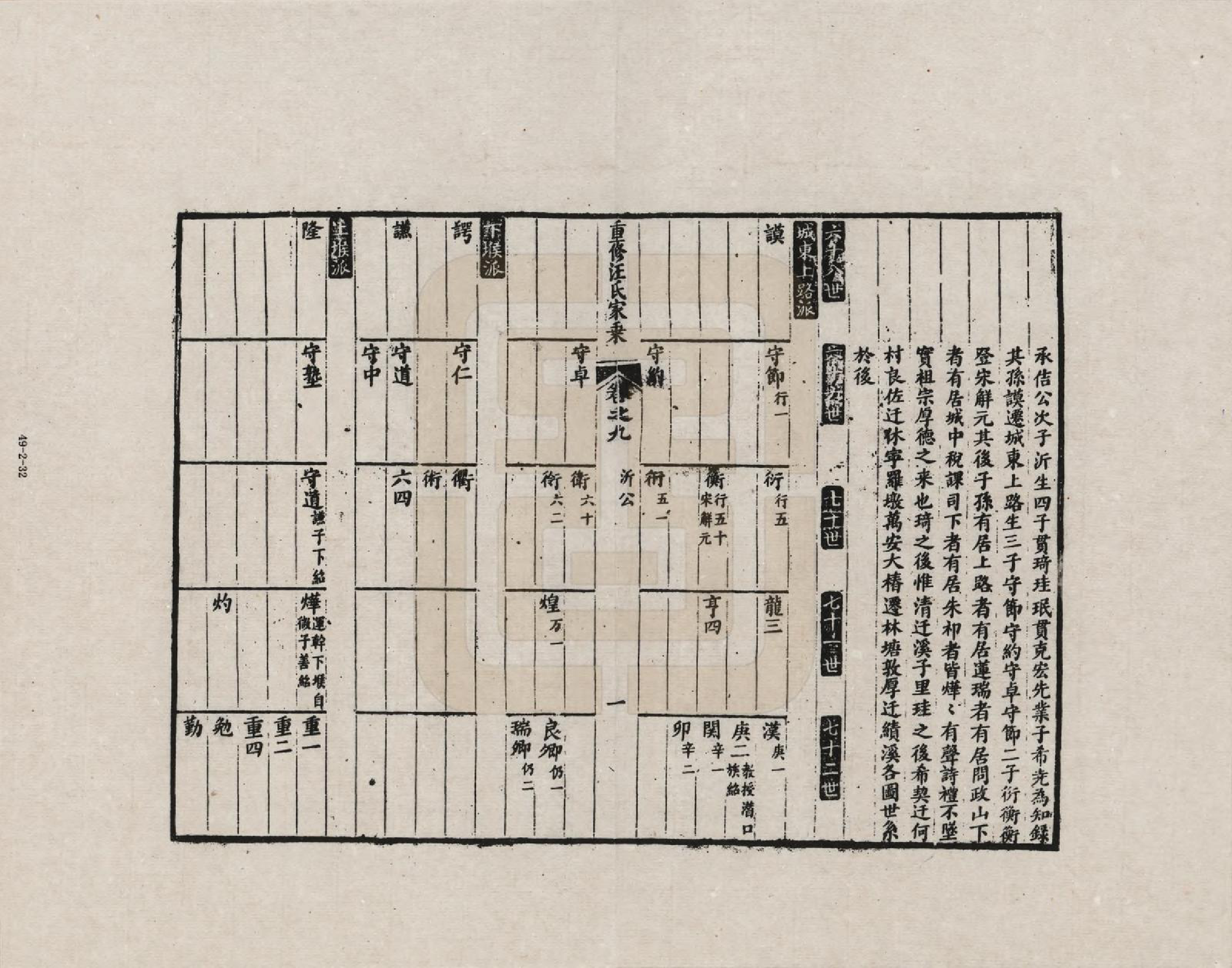 GTJP1452.汪.安徽歙县.重修汪氏家乘_009.pdf_第1页