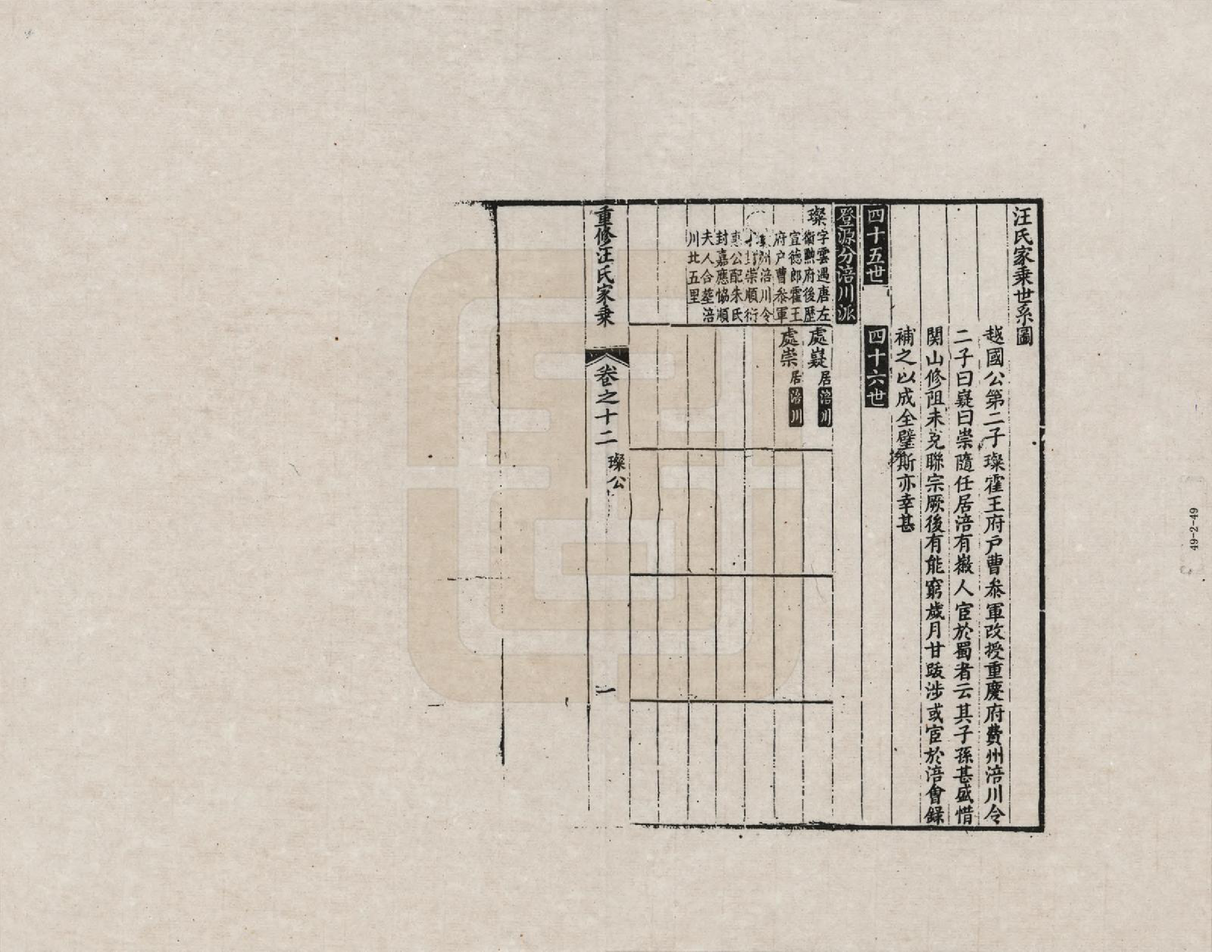 GTJP1452.汪.安徽歙县.重修汪氏家乘_012.pdf_第1页