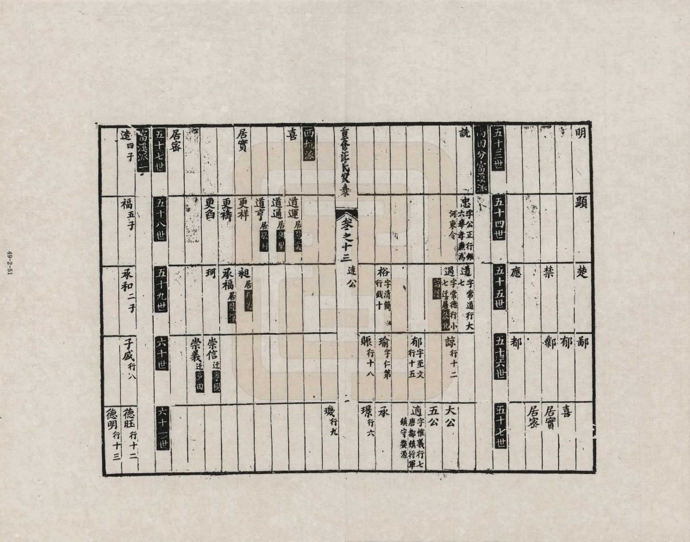 GTJP1452.汪.安徽歙县.重修汪氏家乘_013.pdf_第2页