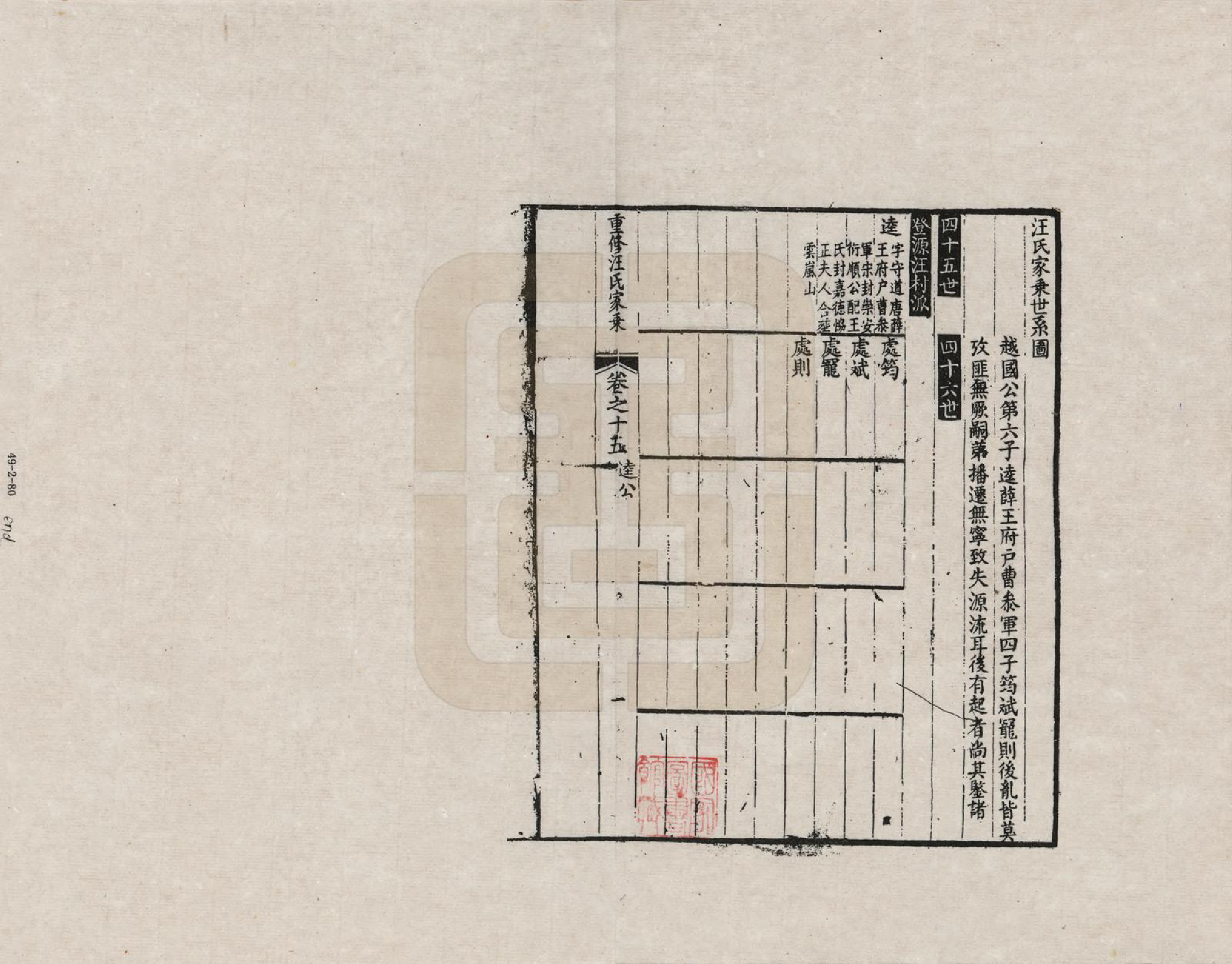 GTJP1452.汪.安徽歙县.重修汪氏家乘_015.pdf_第1页