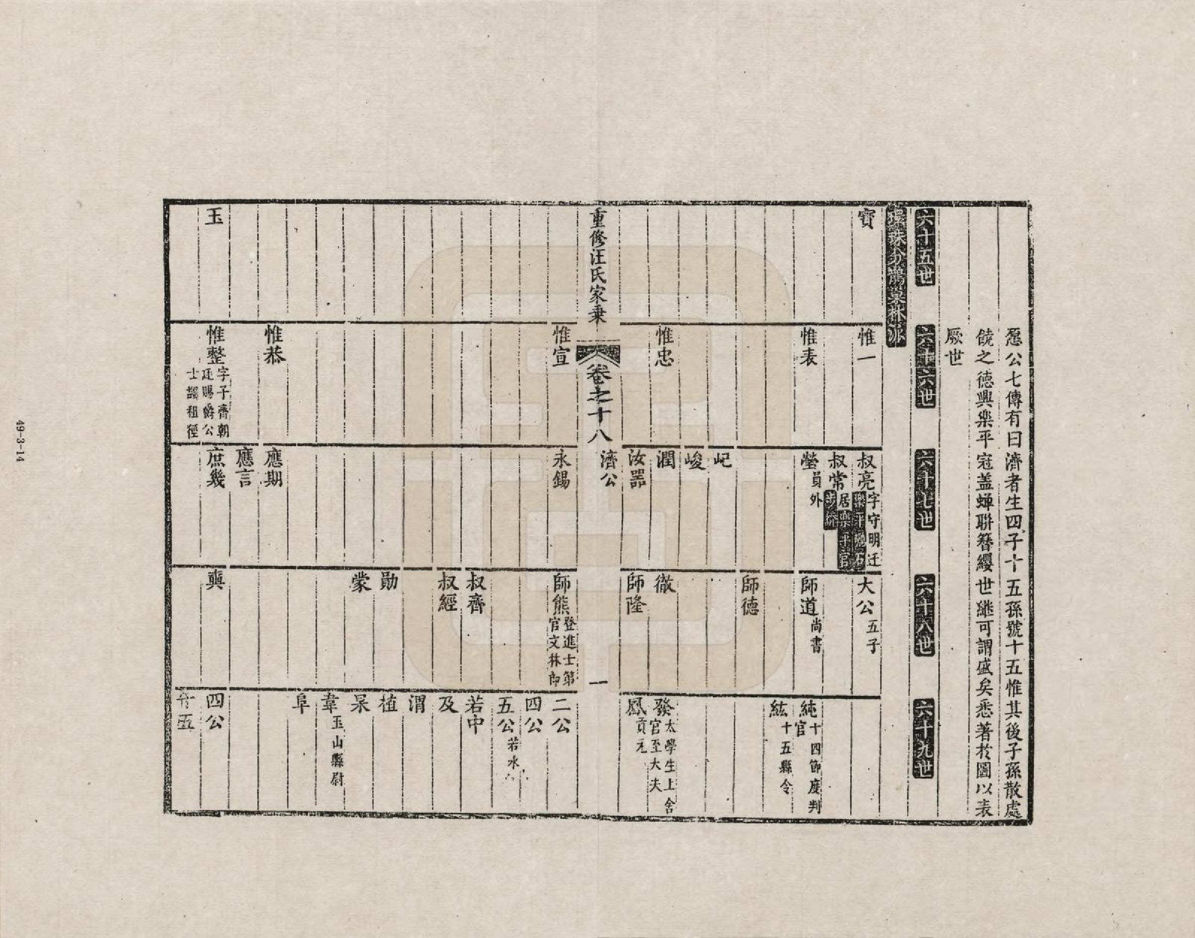 GTJP1452.汪.安徽歙县.重修汪氏家乘_018.pdf_第1页