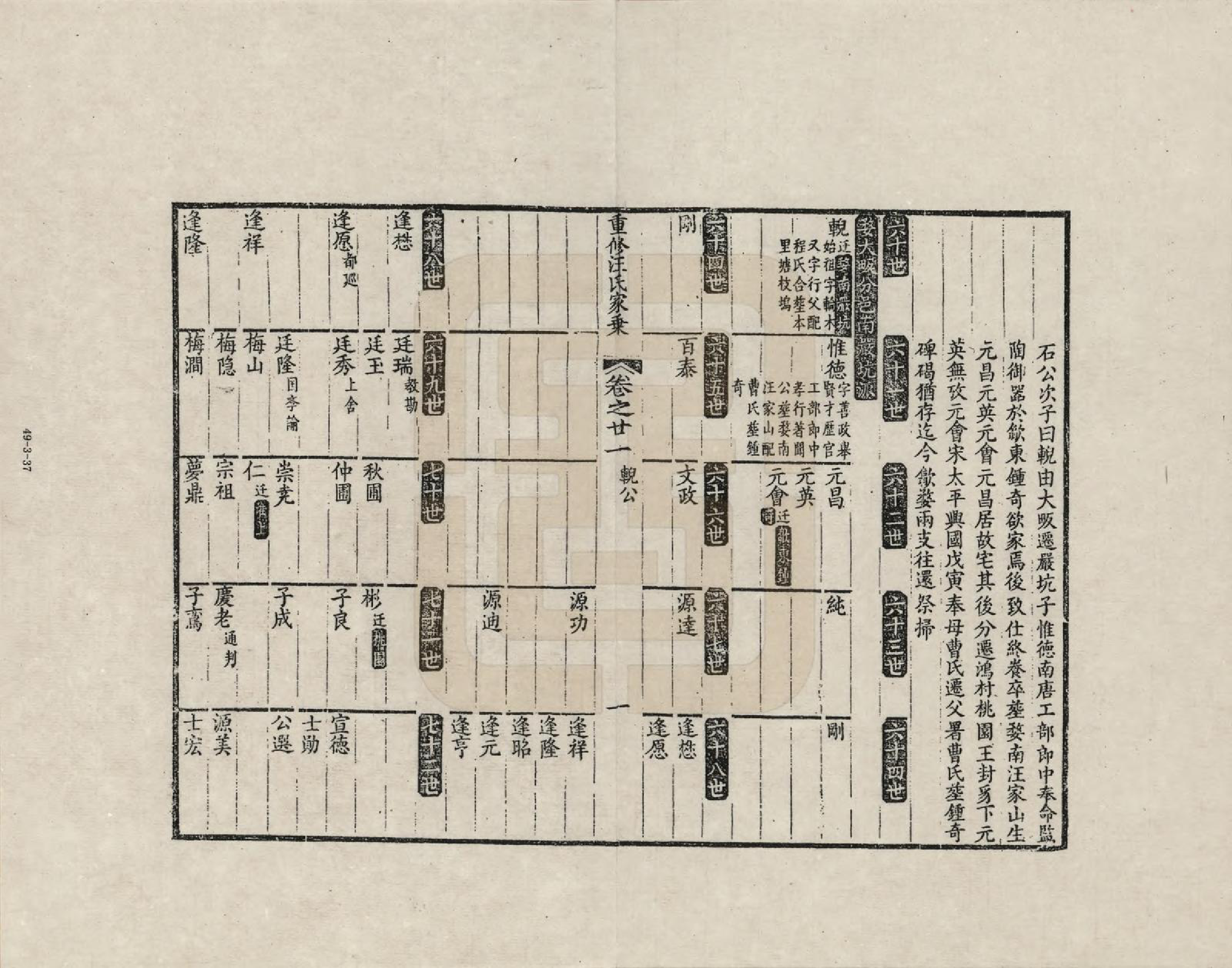 GTJP1452.汪.安徽歙县.重修汪氏家乘_021.pdf_第1页