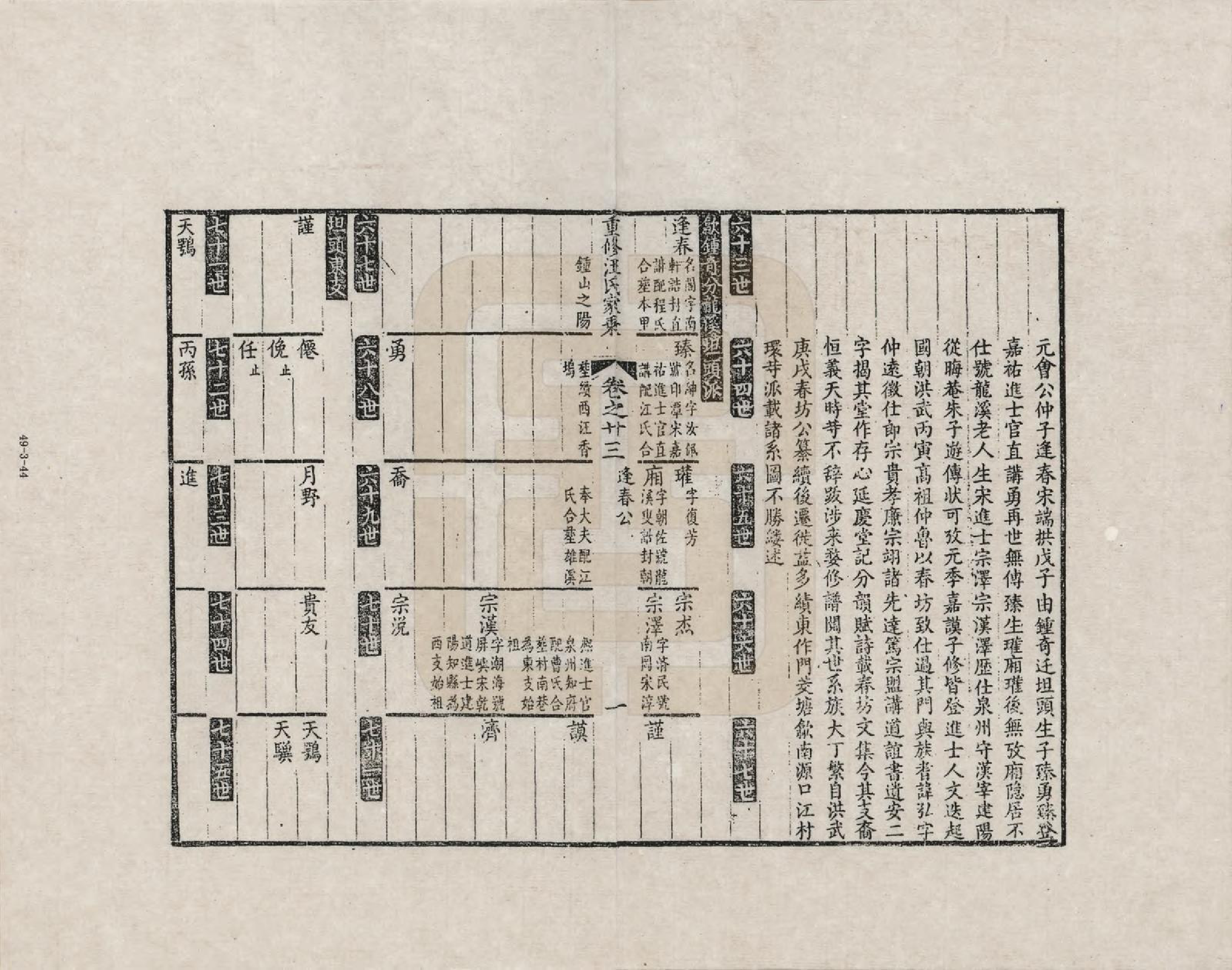 GTJP1452.汪.安徽歙县.重修汪氏家乘_023.pdf_第1页