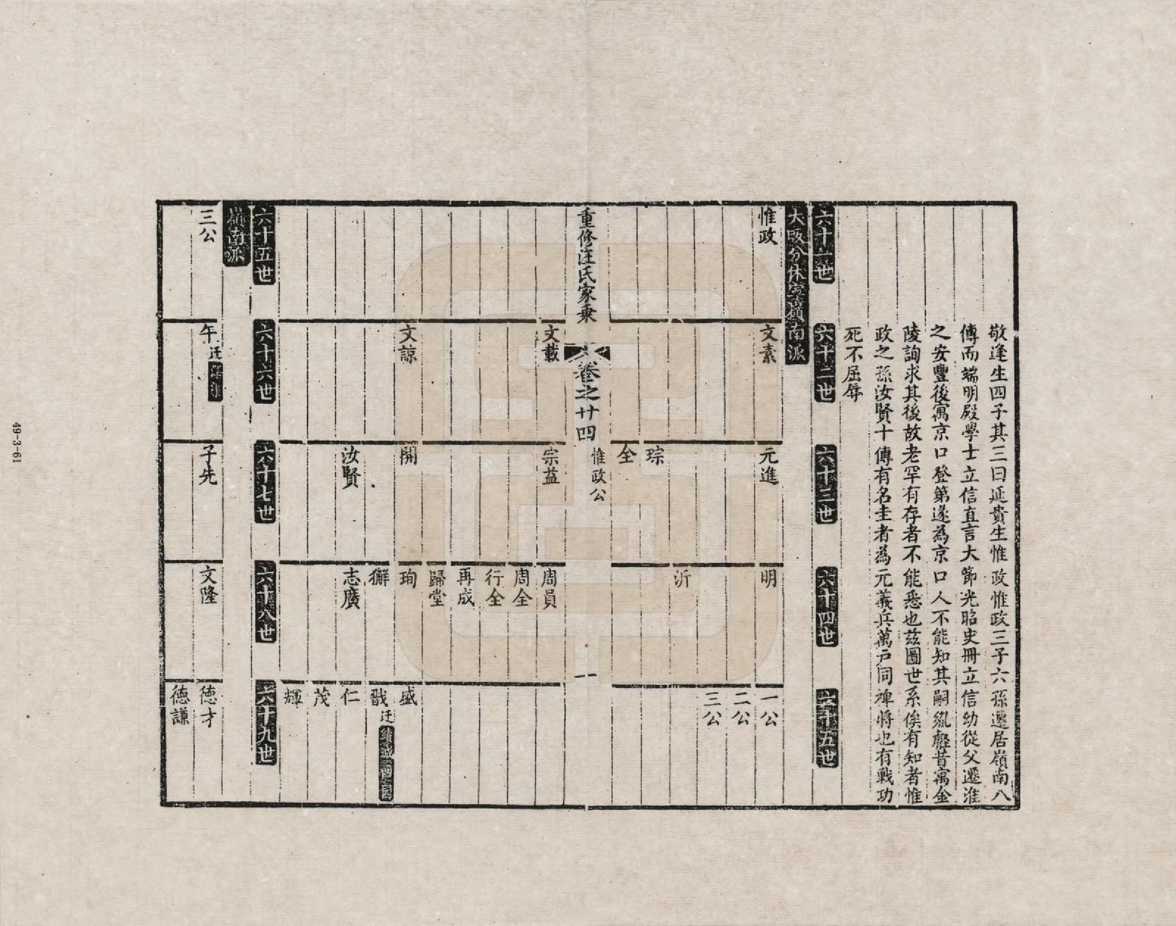 GTJP1452.汪.安徽歙县.重修汪氏家乘_024.pdf_第1页