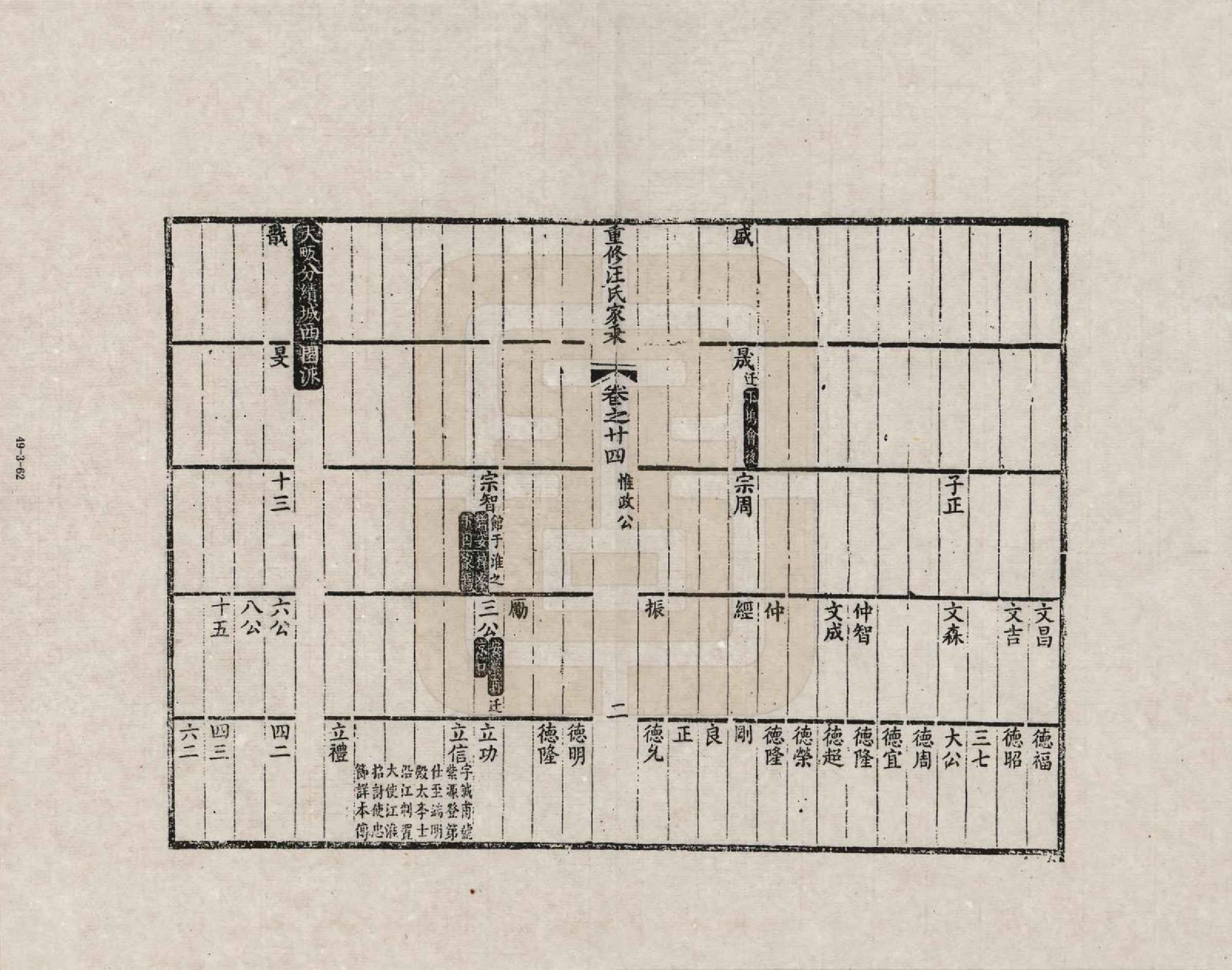 GTJP1452.汪.安徽歙县.重修汪氏家乘_024.pdf_第2页