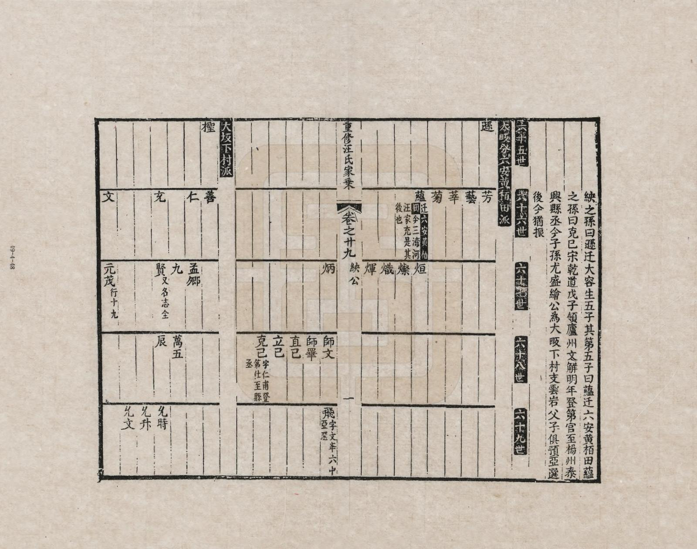 GTJP1452.汪.安徽歙县.重修汪氏家乘_029.pdf_第1页