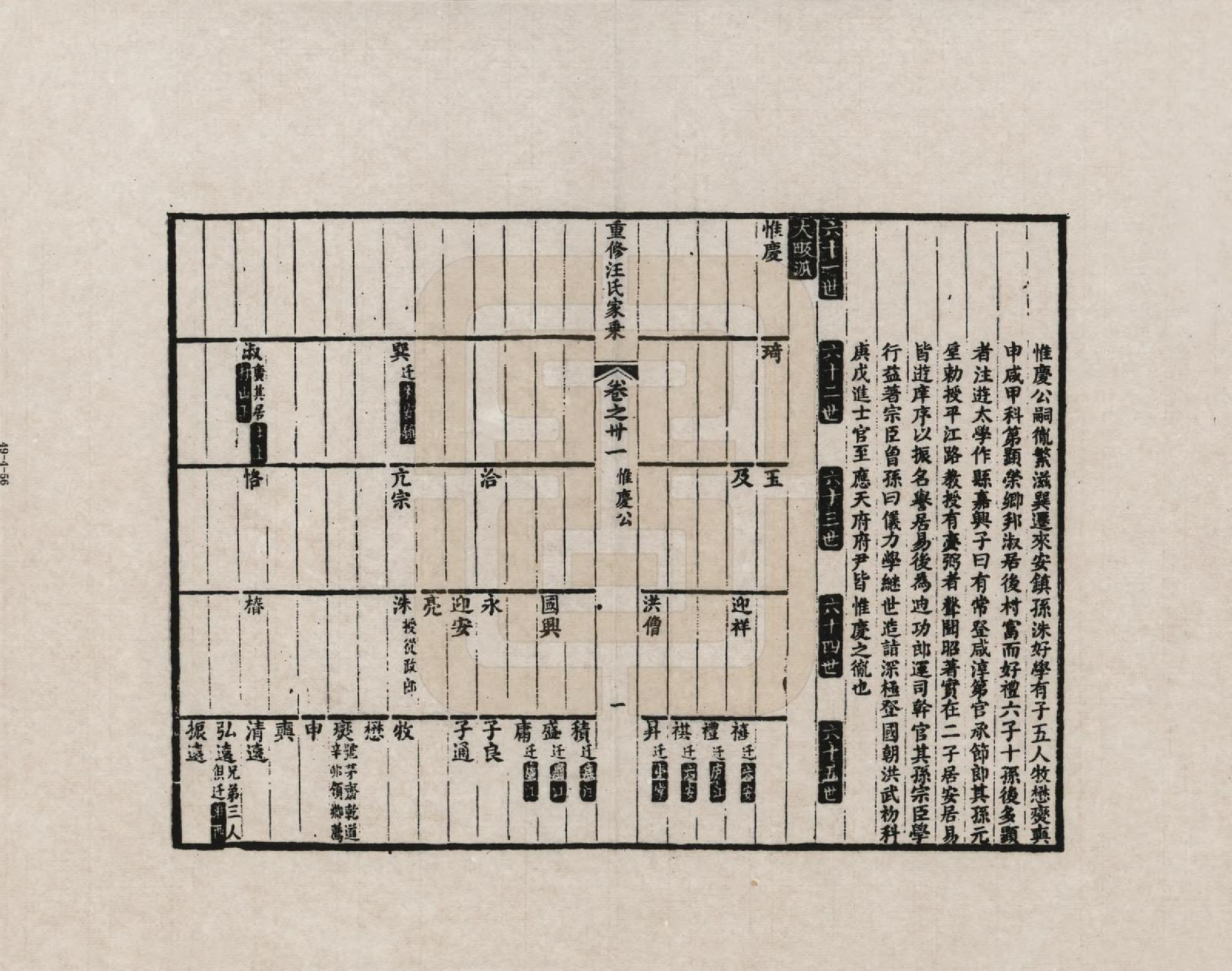 GTJP1452.汪.安徽歙县.重修汪氏家乘_031.pdf_第1页