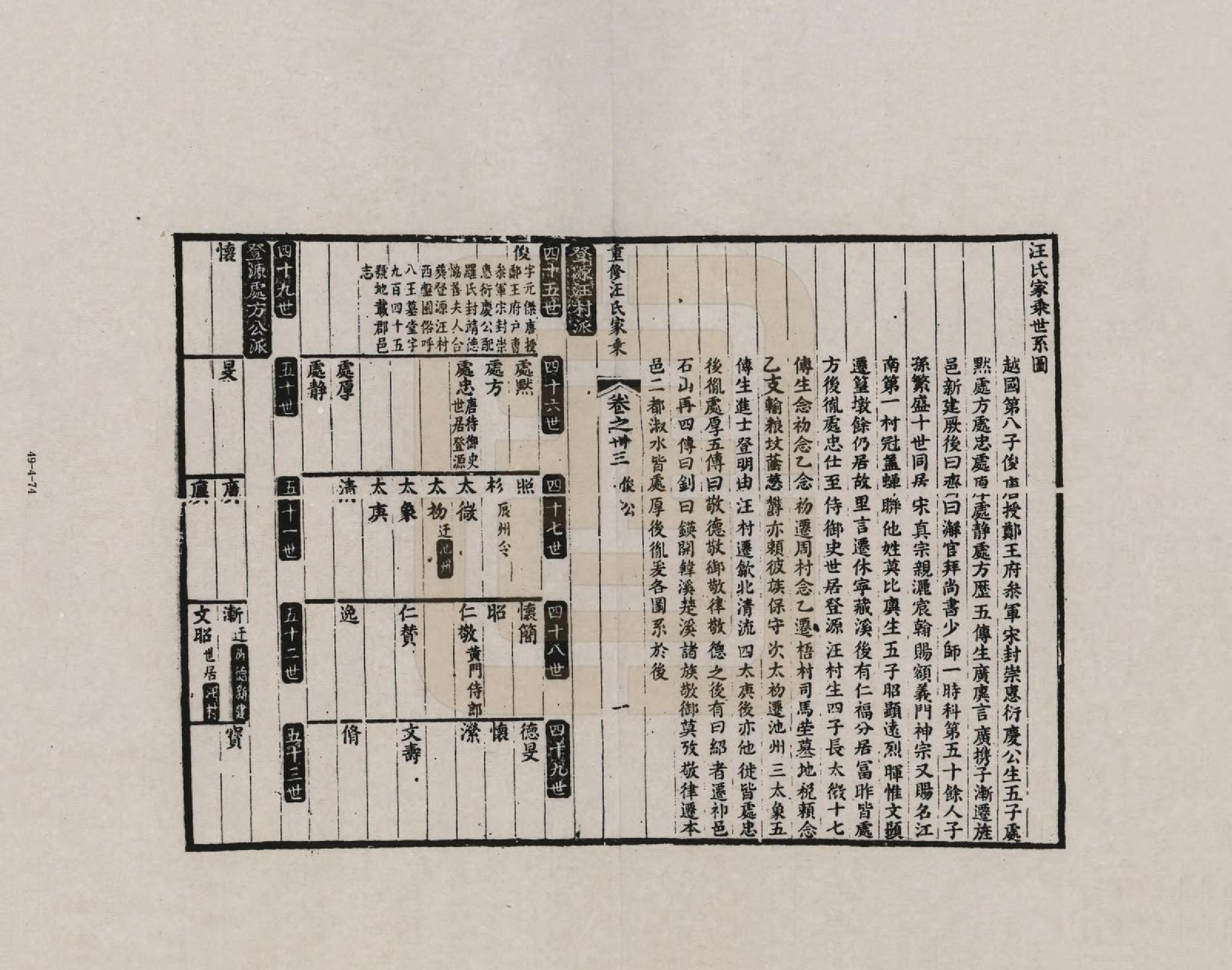 GTJP1452.汪.安徽歙县.重修汪氏家乘_033.pdf_第1页