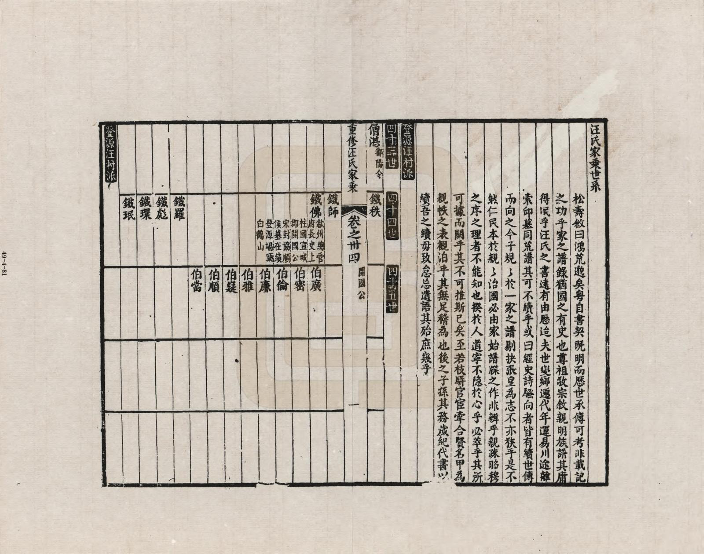 GTJP1452.汪.安徽歙县.重修汪氏家乘_034.pdf_第1页