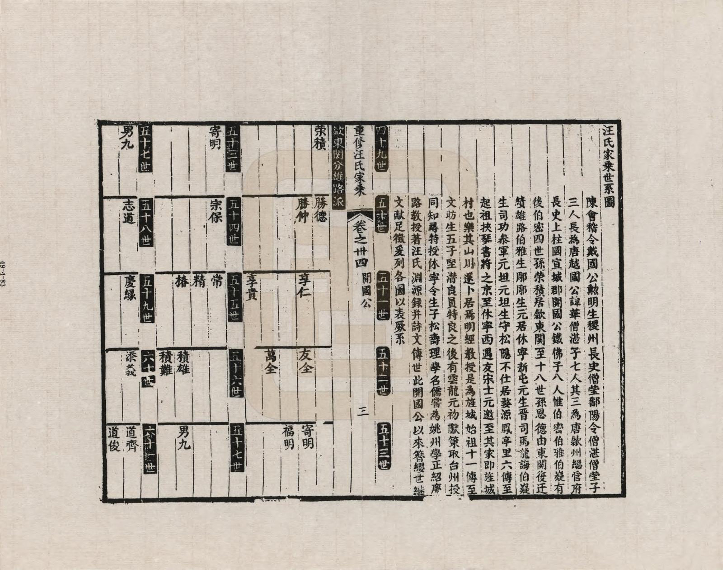 GTJP1452.汪.安徽歙县.重修汪氏家乘_034.pdf_第3页