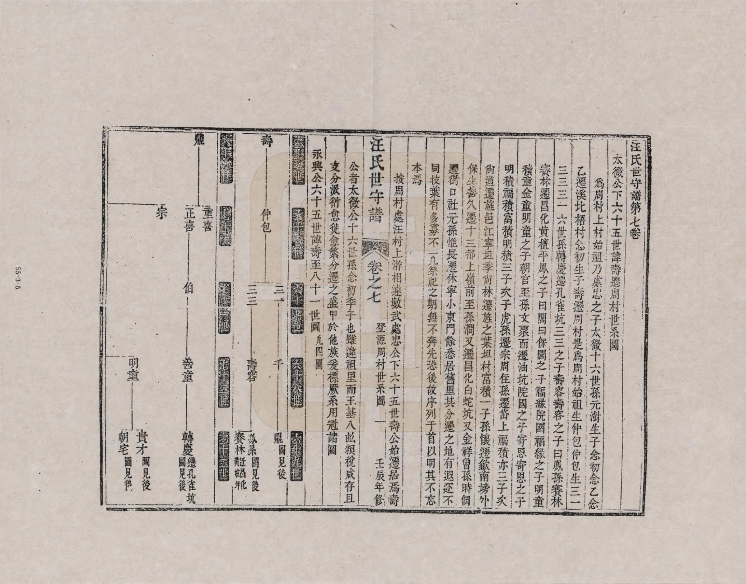 GTJP1453.汪.安徽新安.汪氏世守谱_007.pdf_第1页