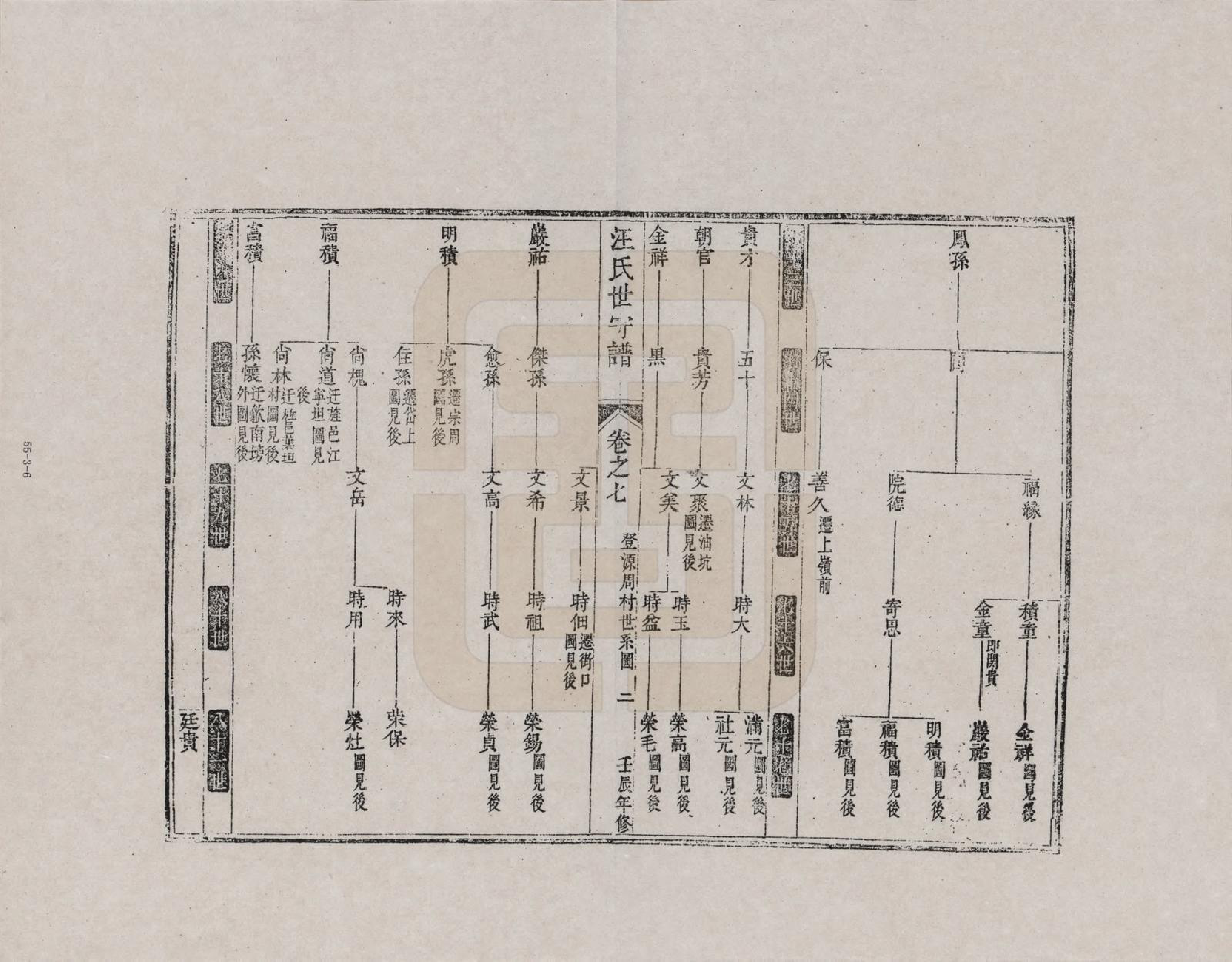 GTJP1453.汪.安徽新安.汪氏世守谱_007.pdf_第2页