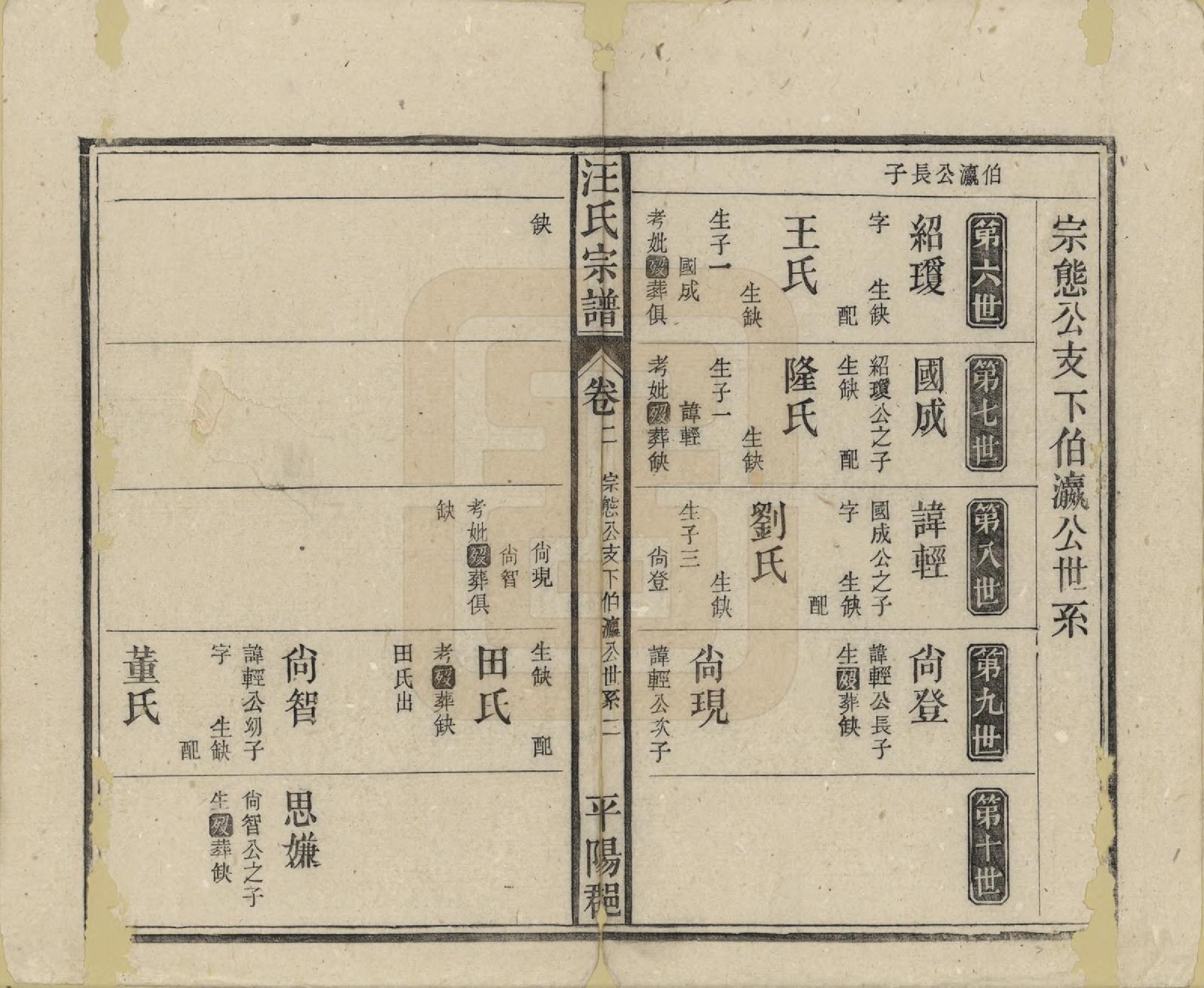 GTJP1455.汪.安徽太湖.汪氏宗谱.民国36年(1947)_002.pdf_第2页