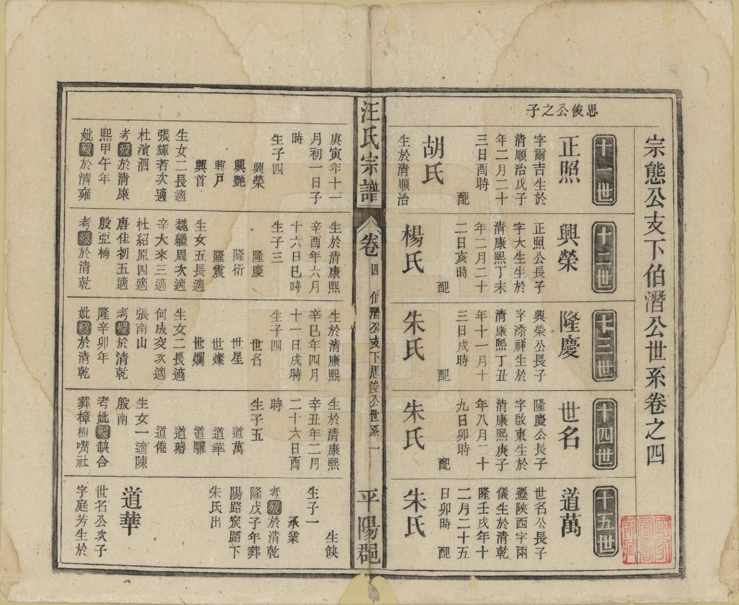 GTJP1455.汪.安徽太湖.汪氏宗谱.民国36年(1947)_004.pdf_第1页