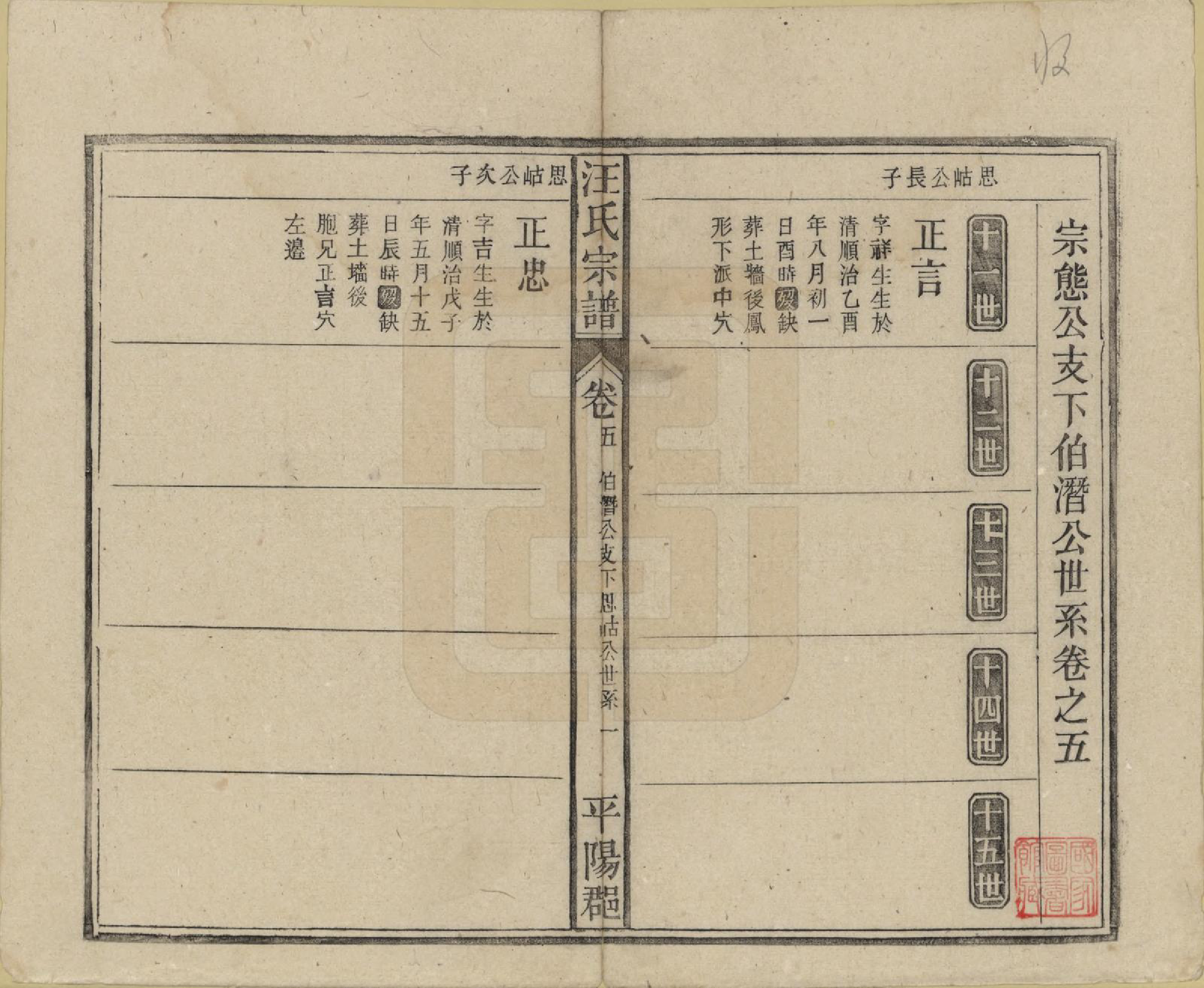 GTJP1455.汪.安徽太湖.汪氏宗谱.民国36年(1947)_005.pdf_第1页