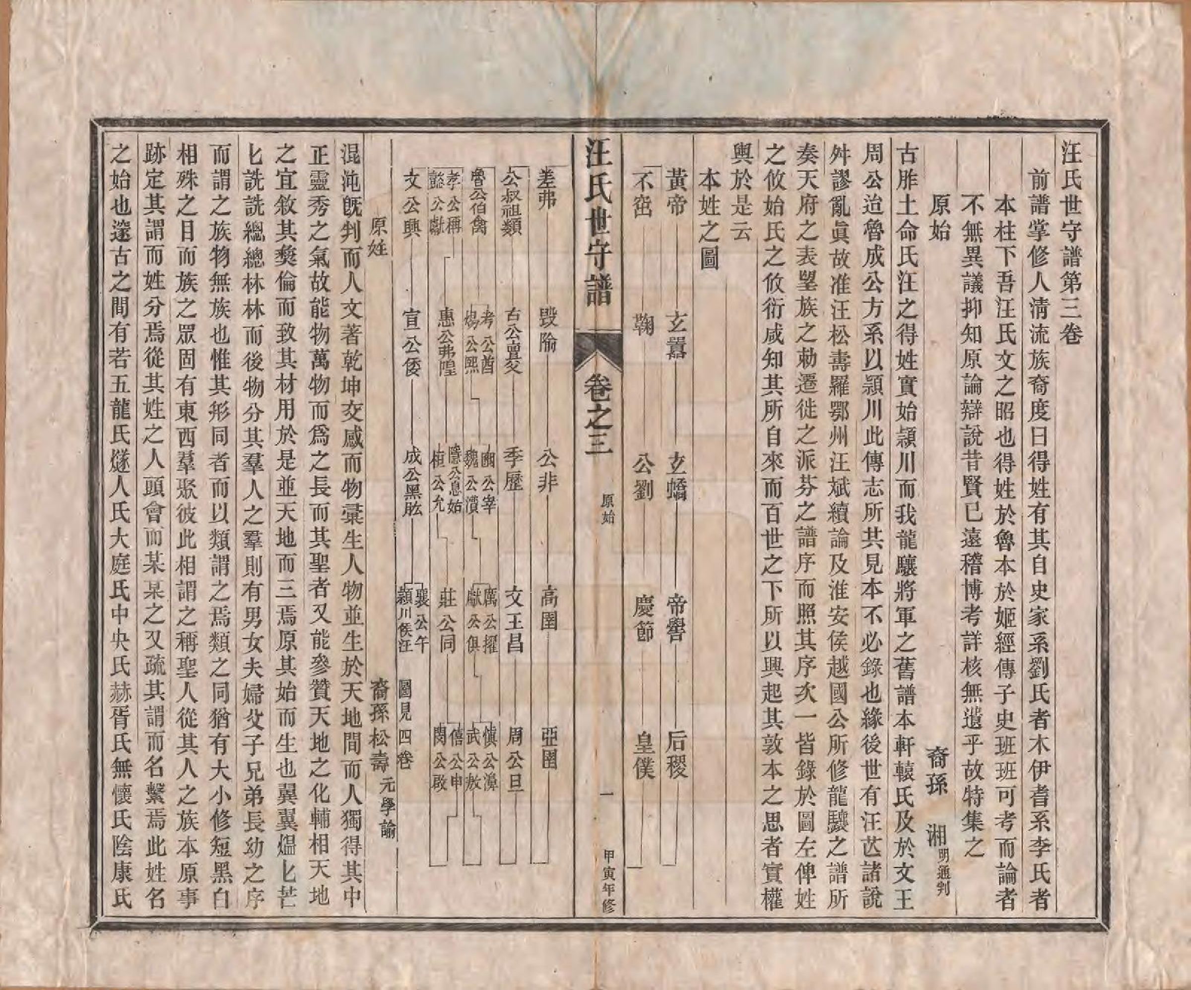 GTJP1461.汪.安徽新安.汪氏世守谱十卷首一卷.民国五年（1916）_003.pdf_第1页