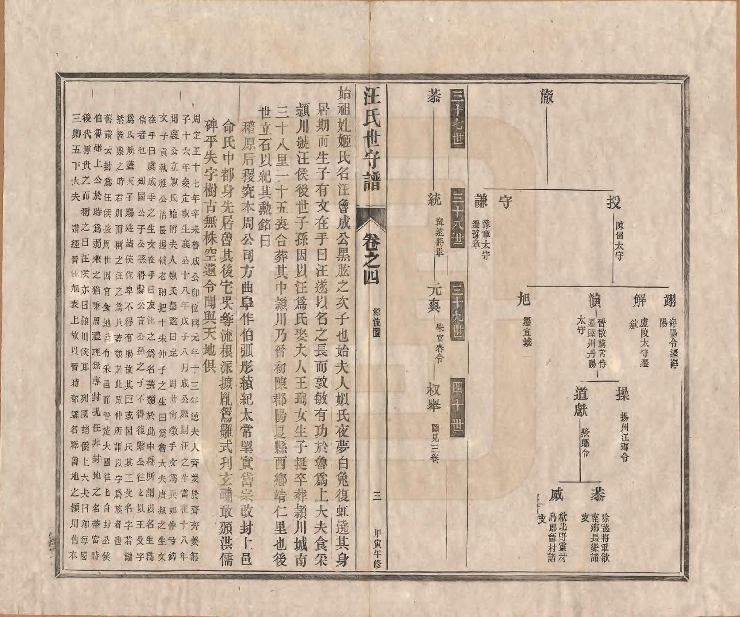 GTJP1461.汪.安徽新安.汪氏世守谱十卷首一卷.民国五年（1916）_004.pdf_第3页