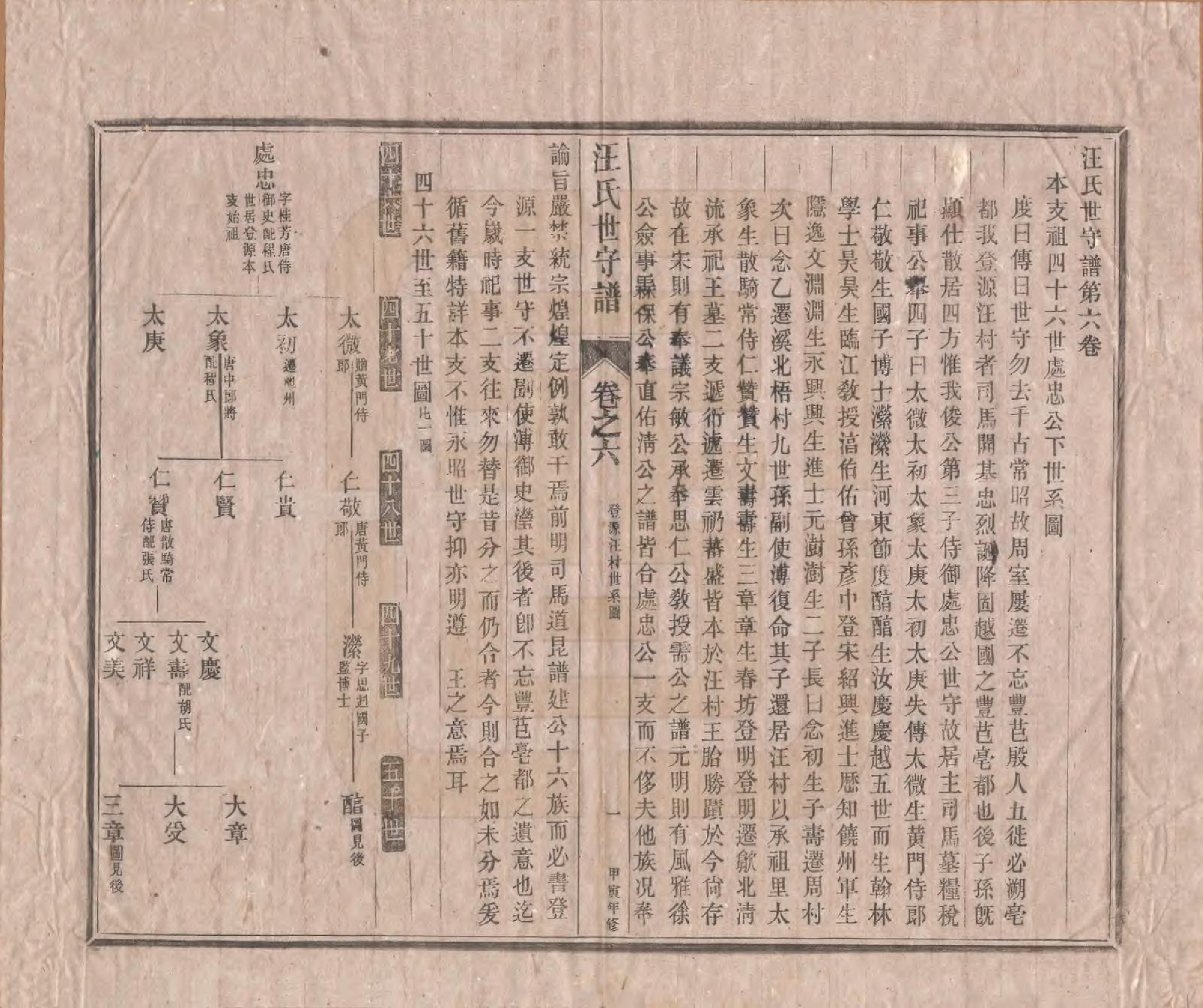 GTJP1461.汪.安徽新安.汪氏世守谱十卷首一卷.民国五年（1916）_006.pdf_第1页