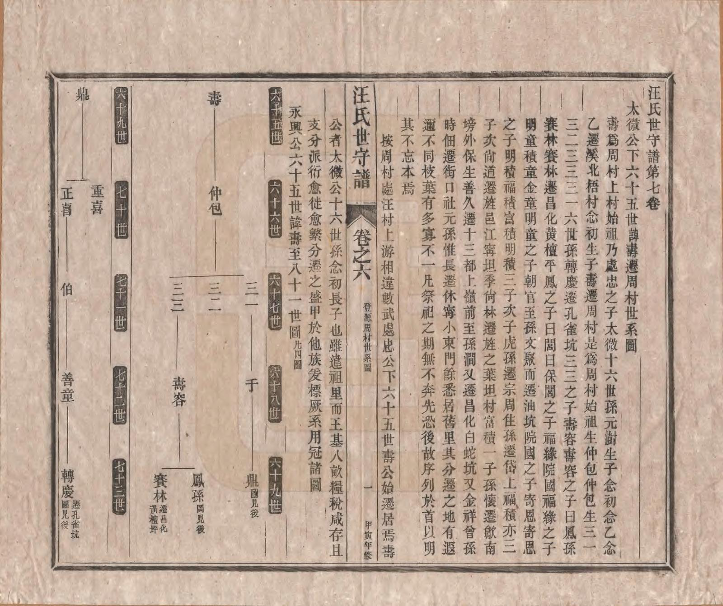 GTJP1461.汪.安徽新安.汪氏世守谱十卷首一卷.民国五年（1916）_007.pdf_第1页