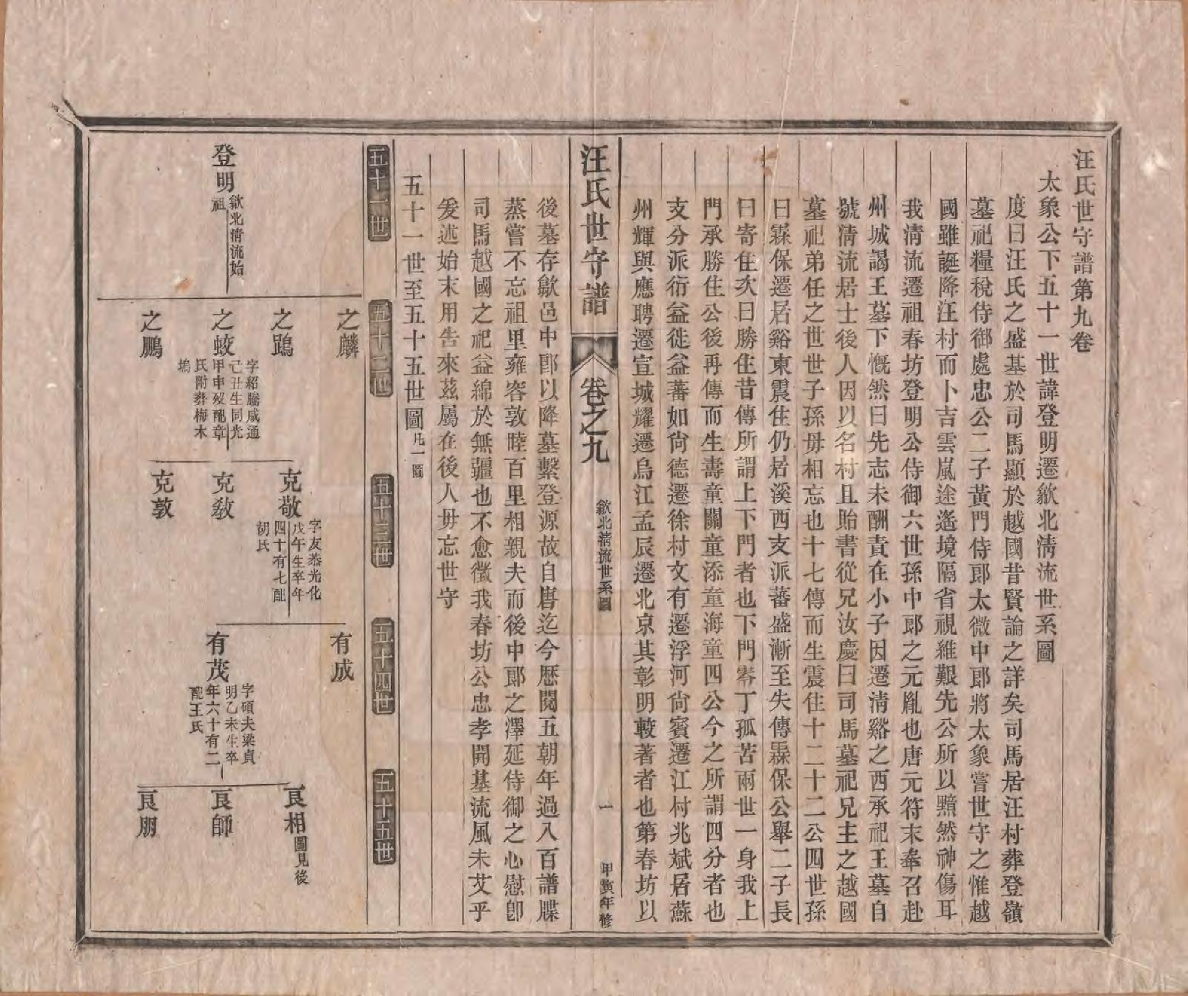 GTJP1461.汪.安徽新安.汪氏世守谱十卷首一卷.民国五年（1916）_009.pdf_第2页