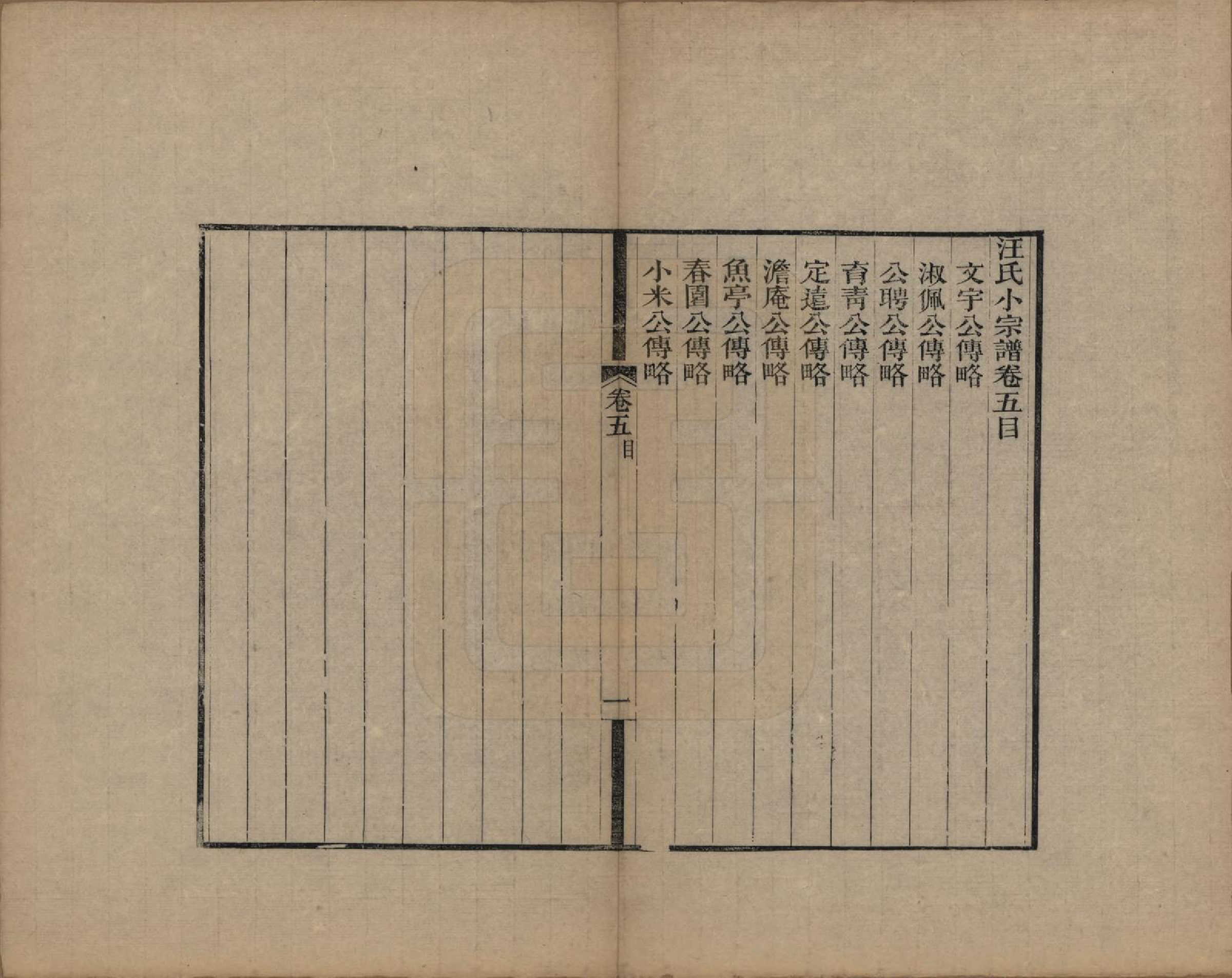 GTJP1467.汪.安徽黟县.汪氏小宗谱.清光绪6年[1880]_005.pdf_第1页