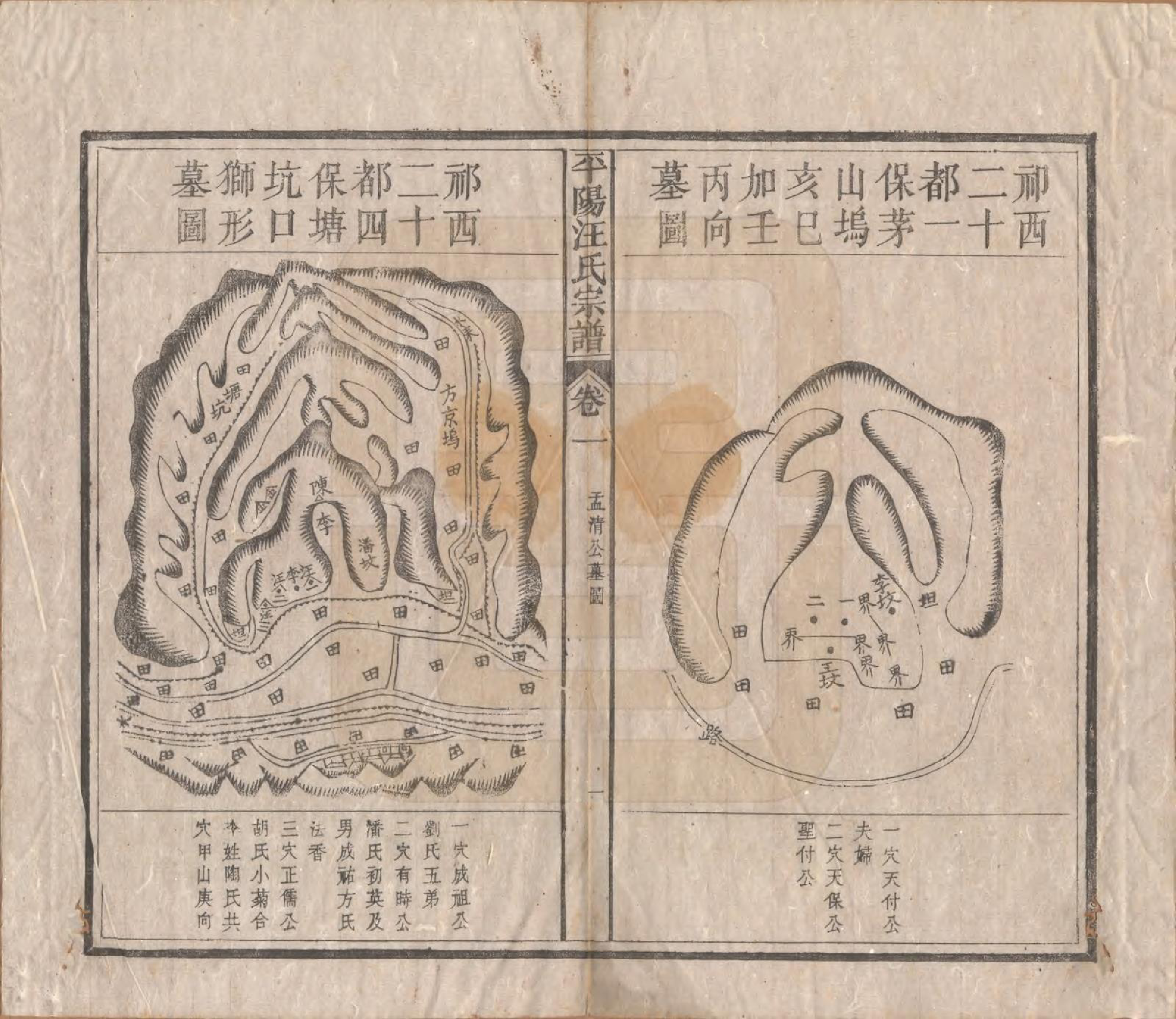 GTJP1468.汪.安徽祁门.平阳汪氏宗谱八卷.清光绪二十九年（1903）_002.pdf_第1页