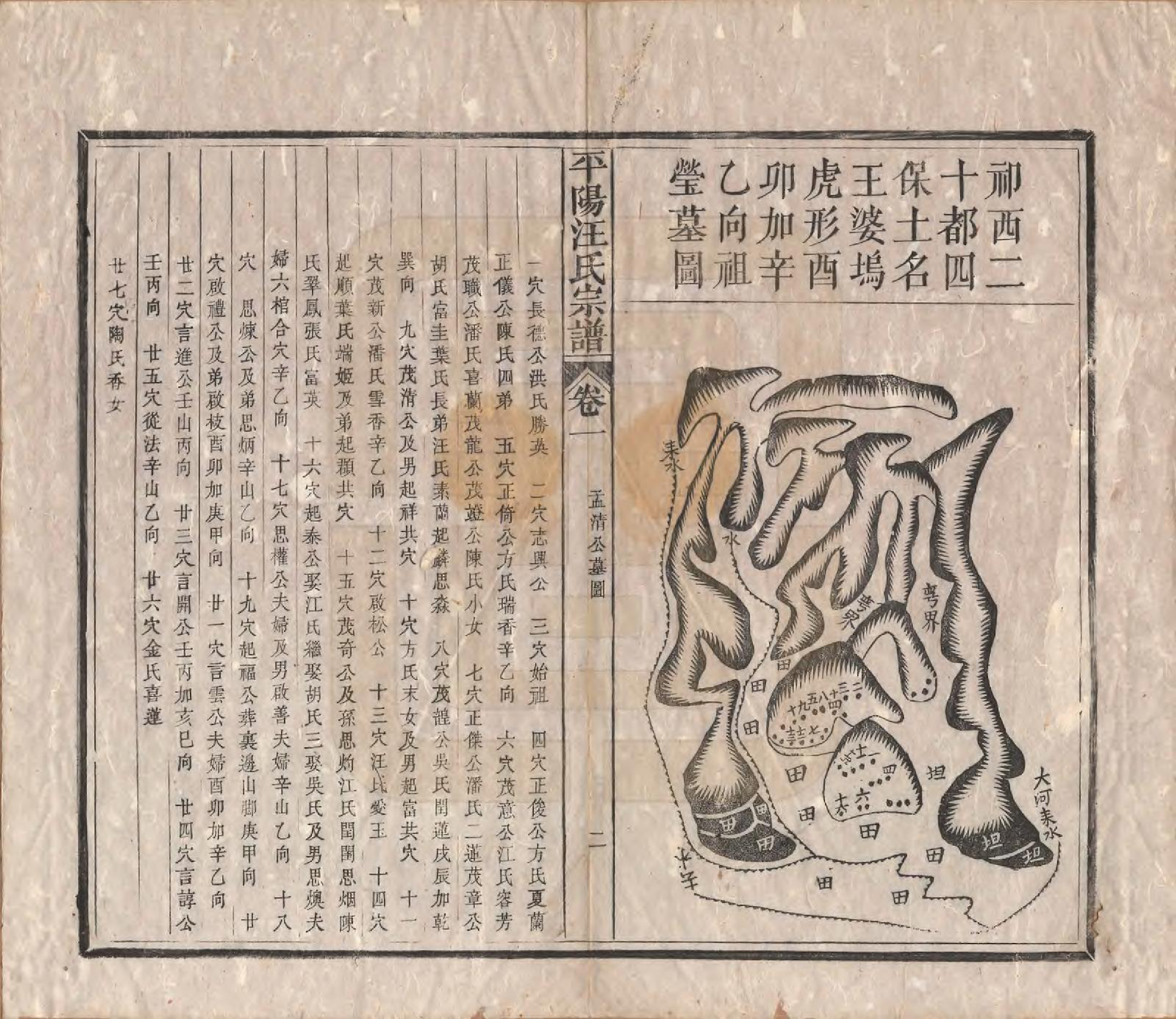 GTJP1468.汪.安徽祁门.平阳汪氏宗谱八卷.清光绪二十九年（1903）_002.pdf_第2页