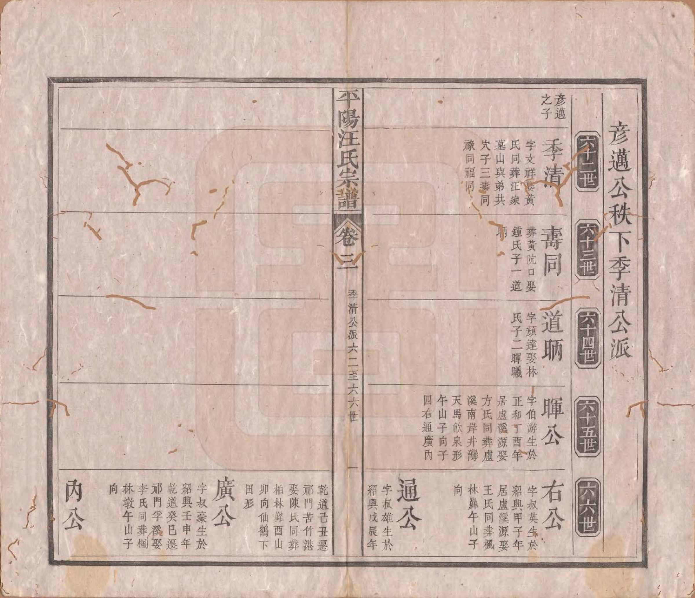 GTJP1468.汪.安徽祁门.平阳汪氏宗谱八卷.清光绪二十九年（1903）_003.pdf_第1页