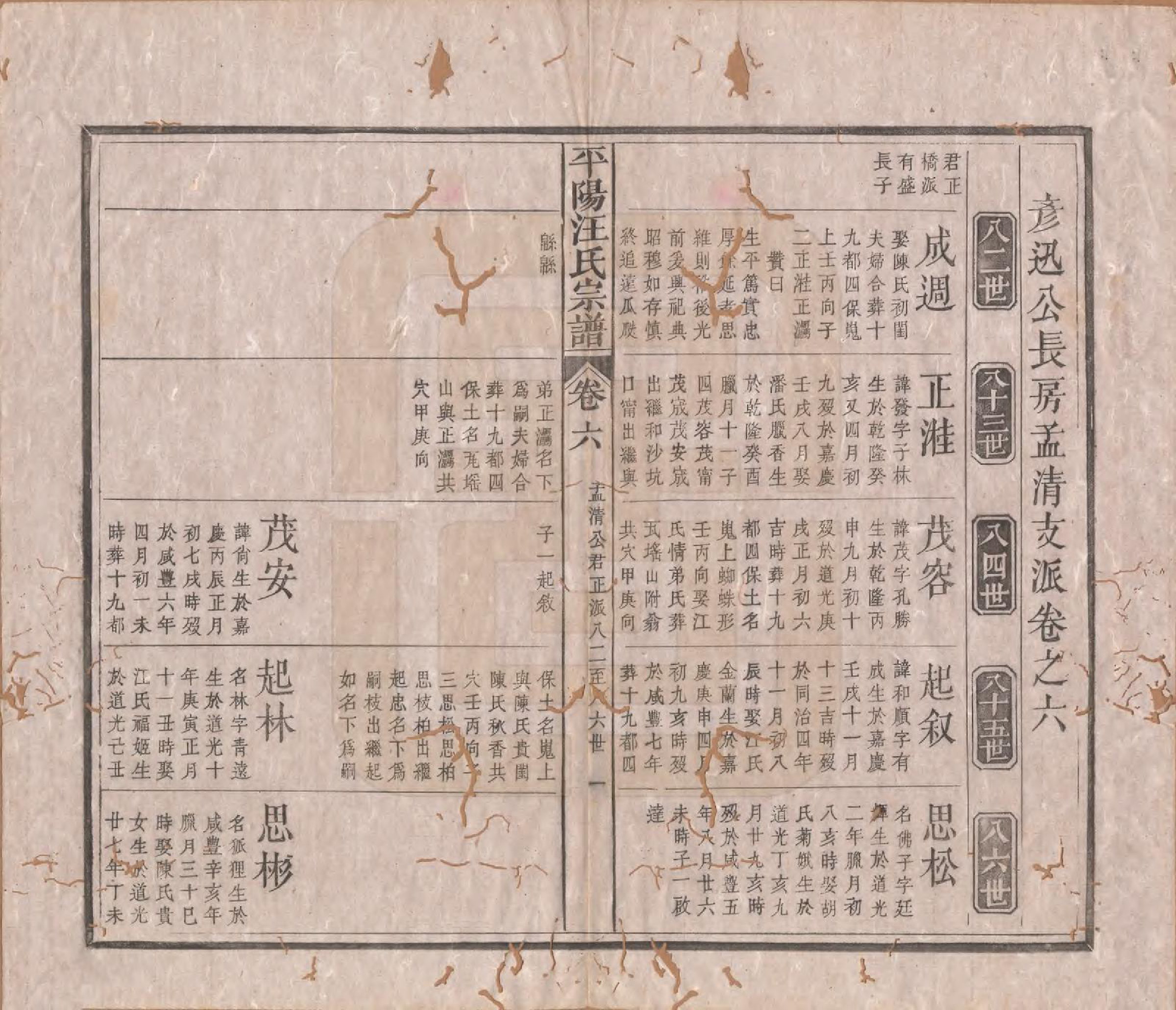 GTJP1468.汪.安徽祁门.平阳汪氏宗谱八卷.清光绪二十九年（1903）_006.pdf_第1页