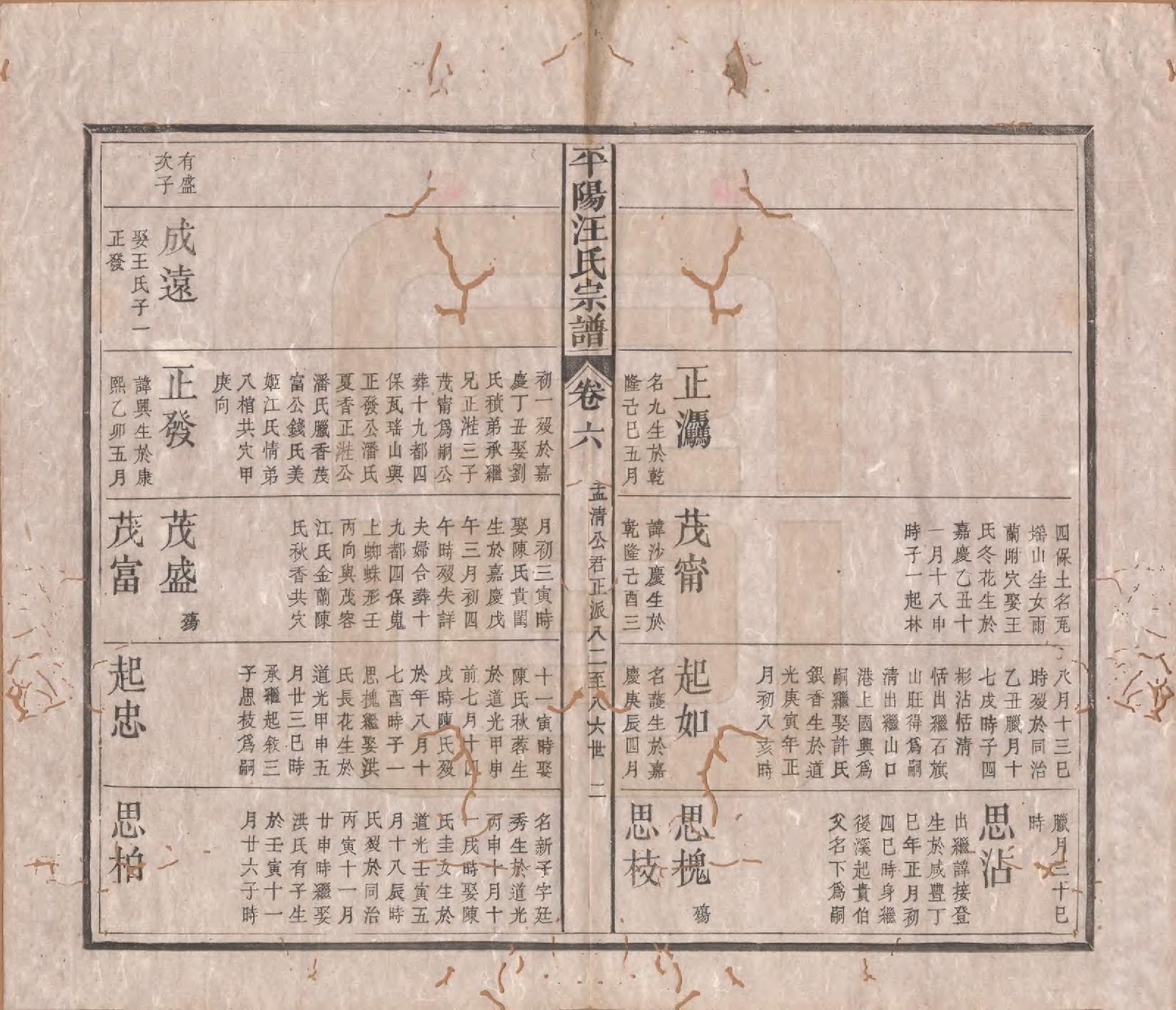 GTJP1468.汪.安徽祁门.平阳汪氏宗谱八卷.清光绪二十九年（1903）_006.pdf_第2页