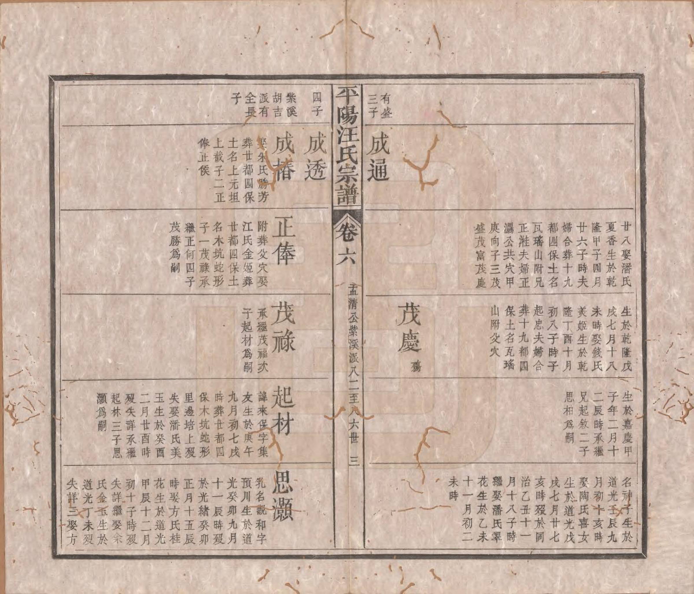 GTJP1468.汪.安徽祁门.平阳汪氏宗谱八卷.清光绪二十九年（1903）_006.pdf_第3页