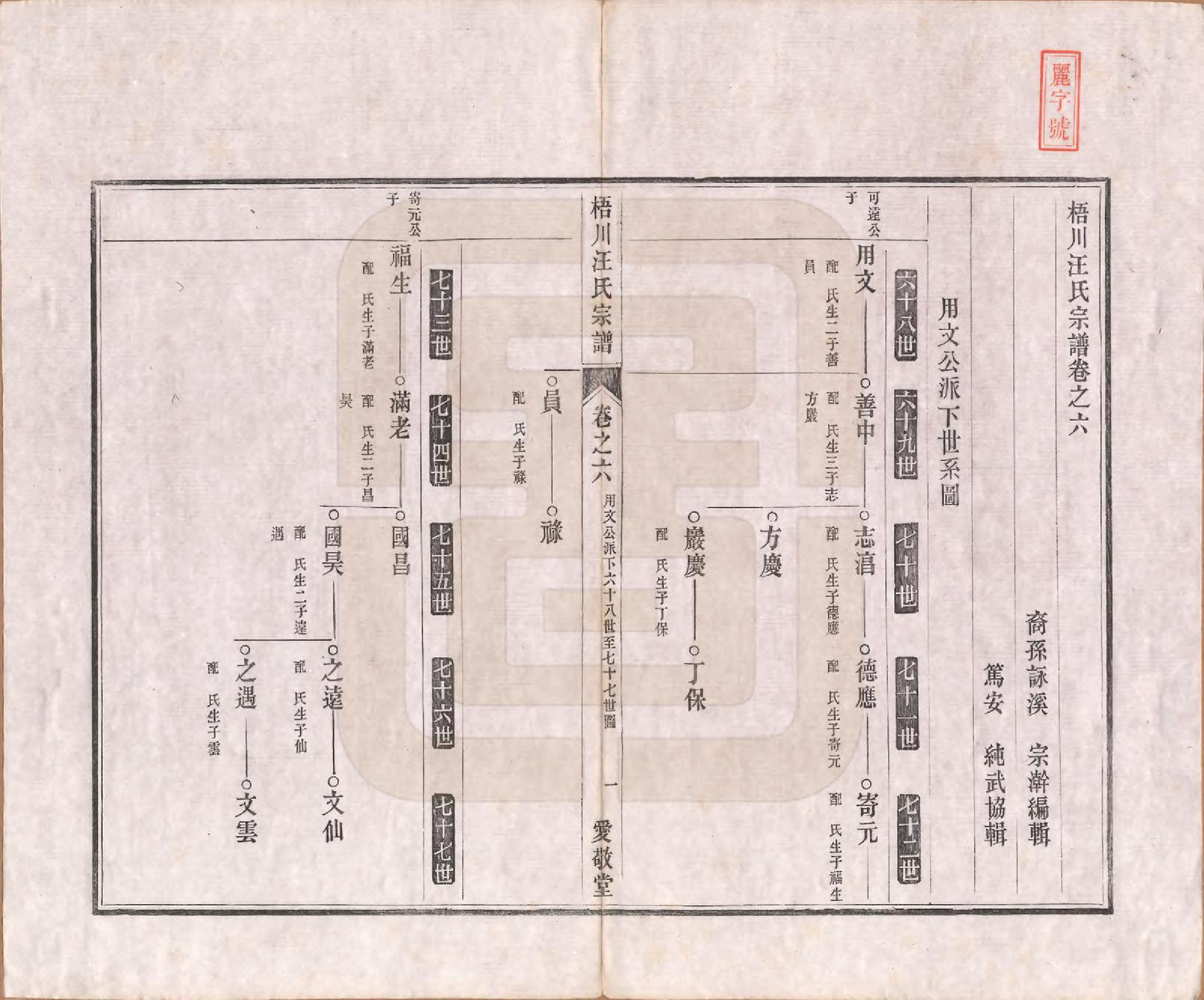 GTJP1469.汪.安徽绩溪.梧川汪氏宗谱六卷首一卷.清光绪二十年（1894）_006.pdf_第1页