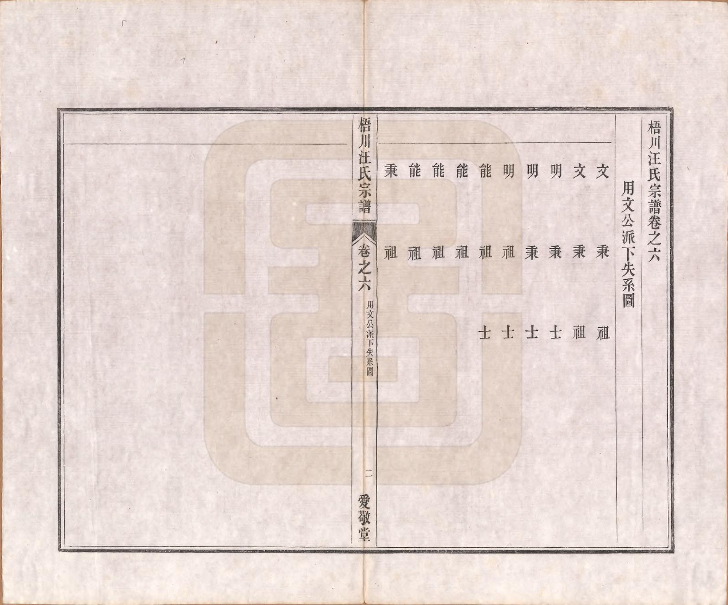 GTJP1469.汪.安徽绩溪.梧川汪氏宗谱六卷首一卷.清光绪二十年（1894）_006.pdf_第2页