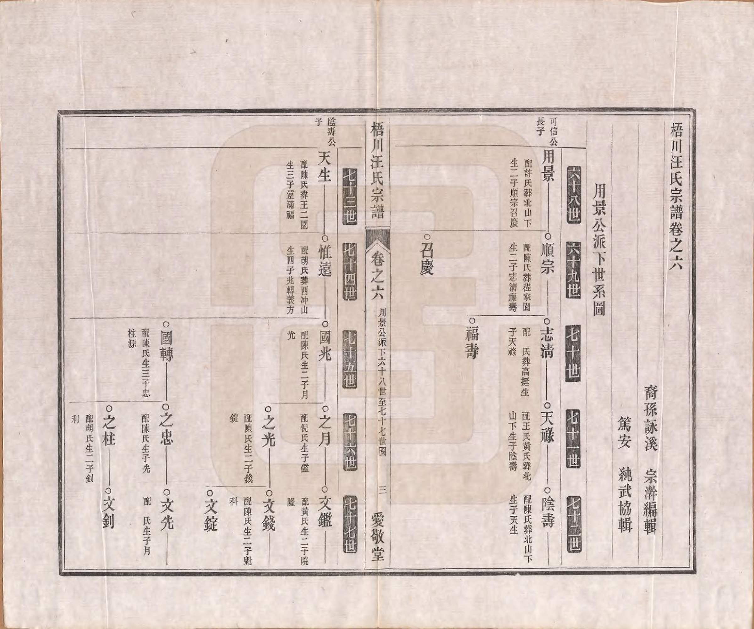 GTJP1469.汪.安徽绩溪.梧川汪氏宗谱六卷首一卷.清光绪二十年（1894）_006.pdf_第3页