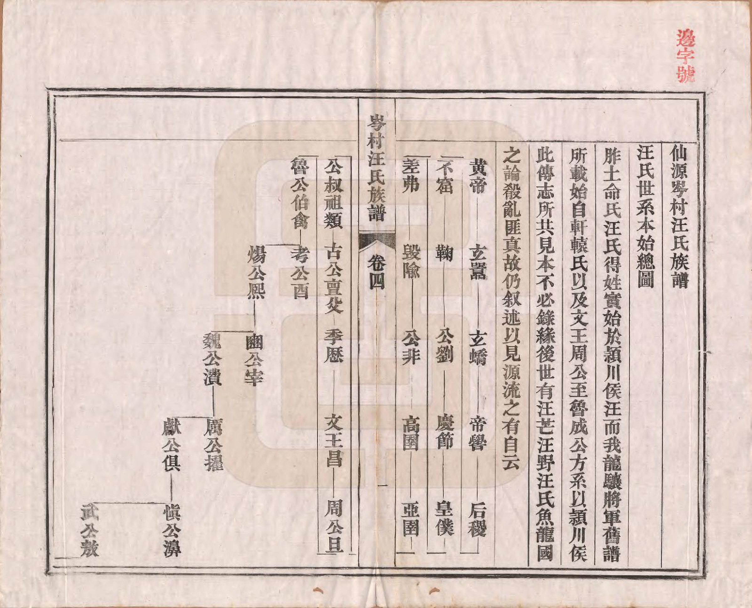 GTJP1471.汪.安徽宣城.僊源岭邨汪氏族谱十卷.清光绪二十一年（1895）_004.pdf_第2页