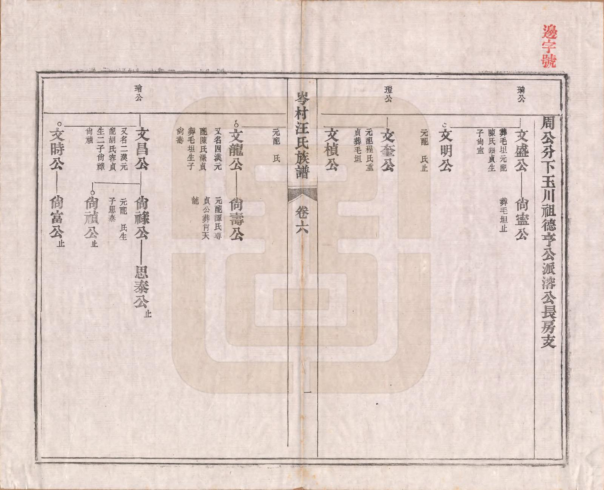 GTJP1471.汪.安徽宣城.僊源岭邨汪氏族谱十卷.清光绪二十一年（1895）_006.pdf_第2页