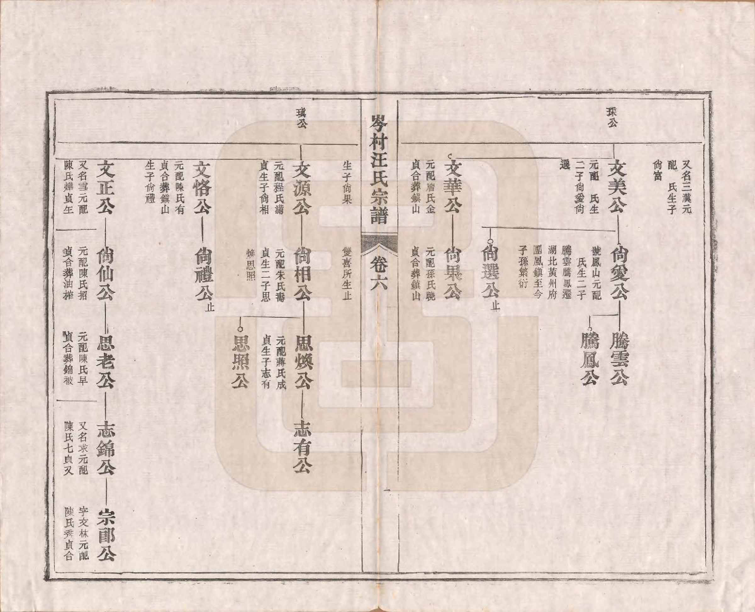 GTJP1471.汪.安徽宣城.僊源岭邨汪氏族谱十卷.清光绪二十一年（1895）_006.pdf_第3页