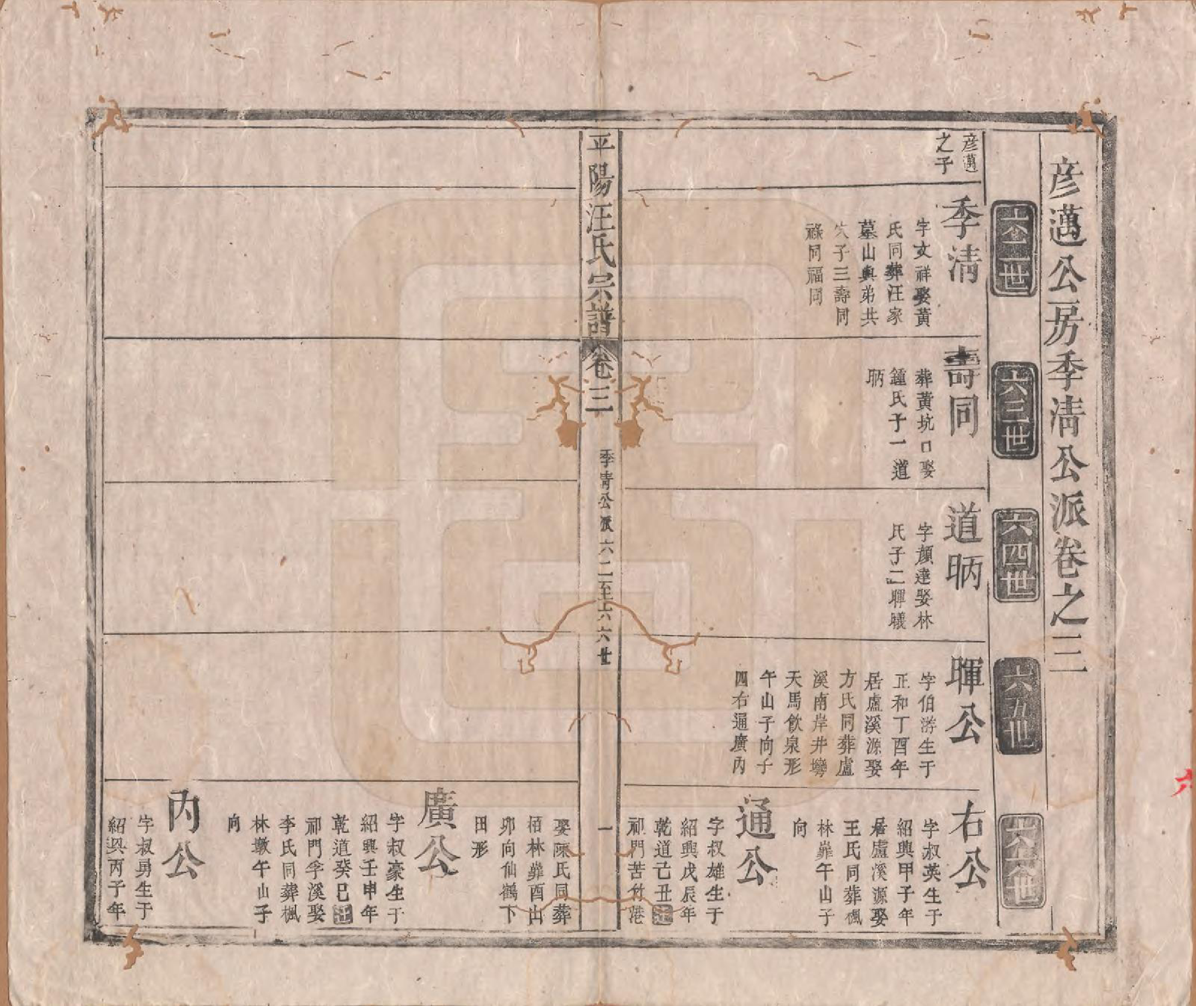 GTJP1476.汪.安徽祁门.平阳汪氏宗谱八卷.清同治七年（1868）_003.pdf_第1页